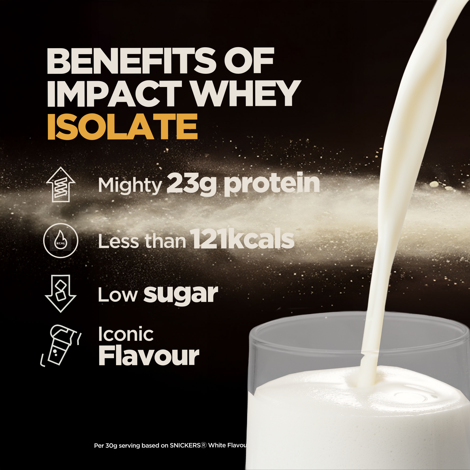 Myprotein SNICKERS® White Isolate Bundle - Snickers Original HiProtein Bar - 500G - 15servings