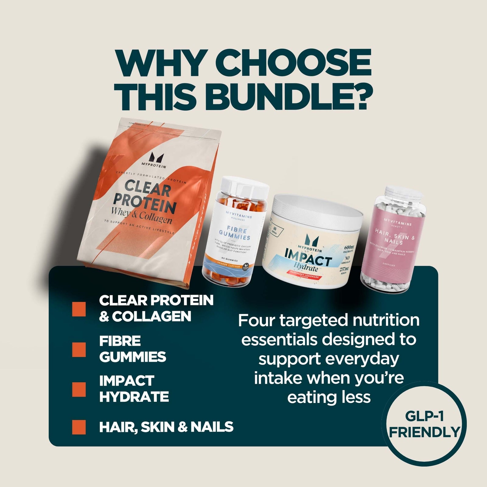 Myprotein GLP-1 Wellness Nutrition Essentials Bundle - Lemon and Lime - Raspberry Lemondade