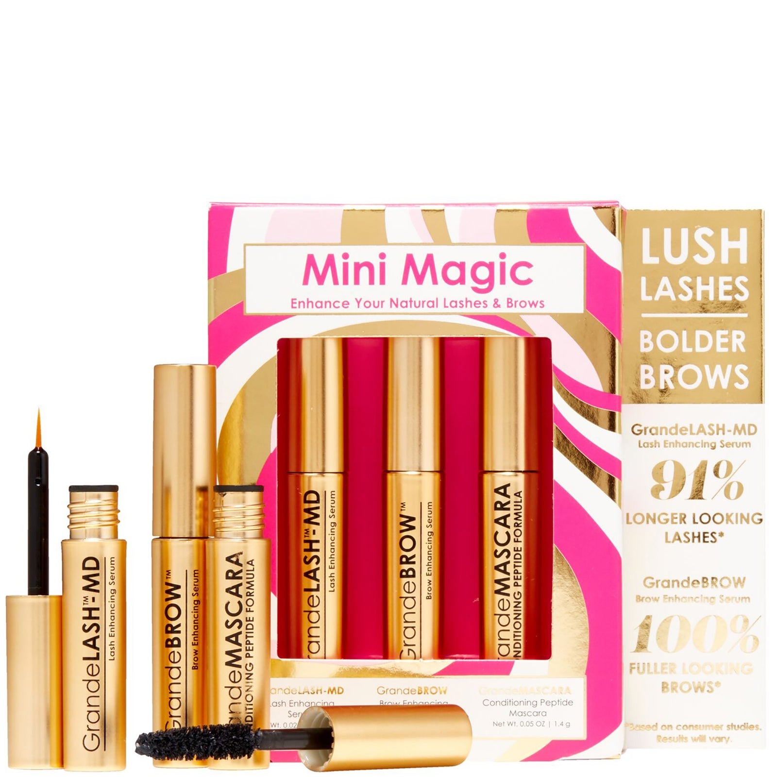 Grande Cosmetics GRANDE Cosmetics Mini Magic Gift Set