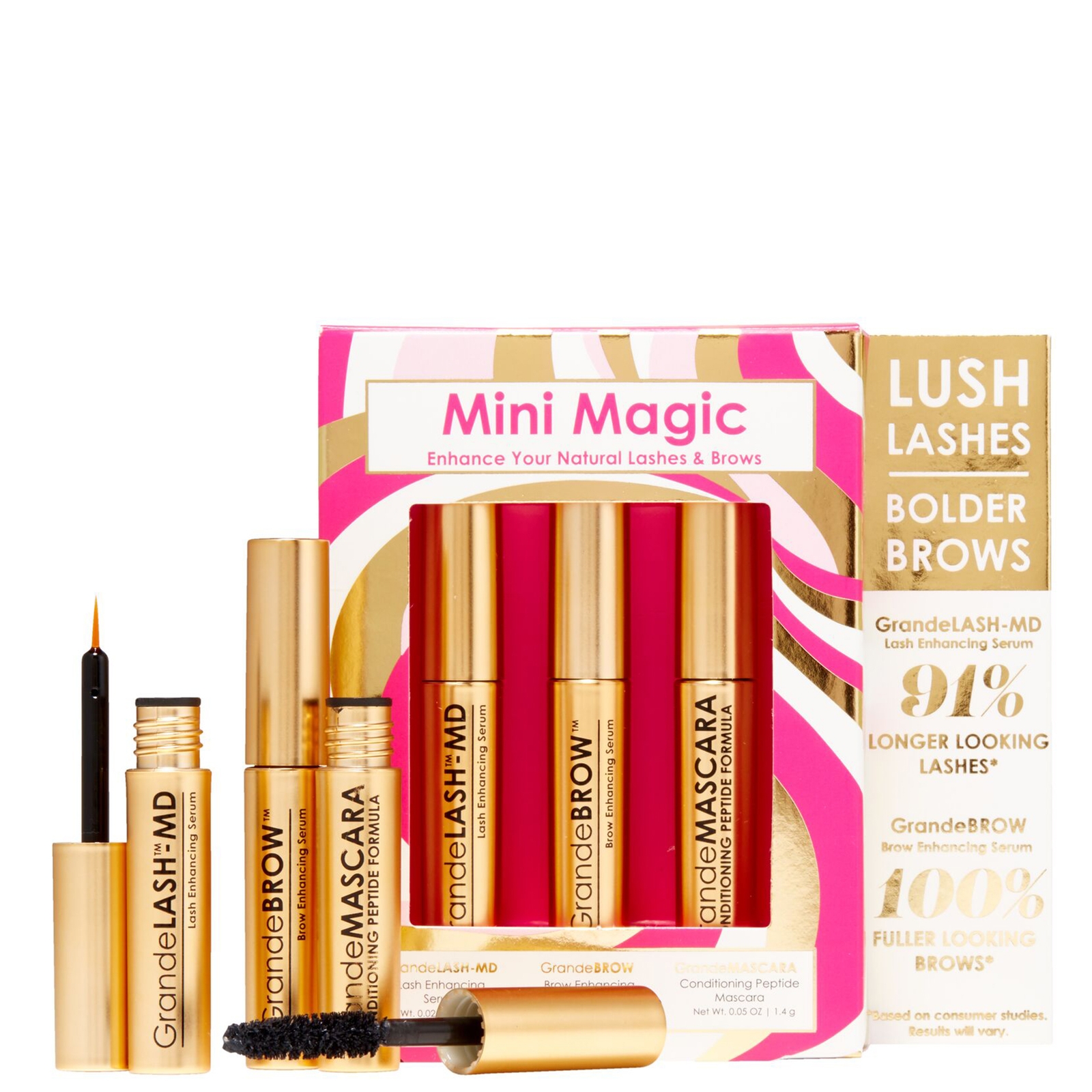 GRANDE Cosmetics Mini Magic Gift Set