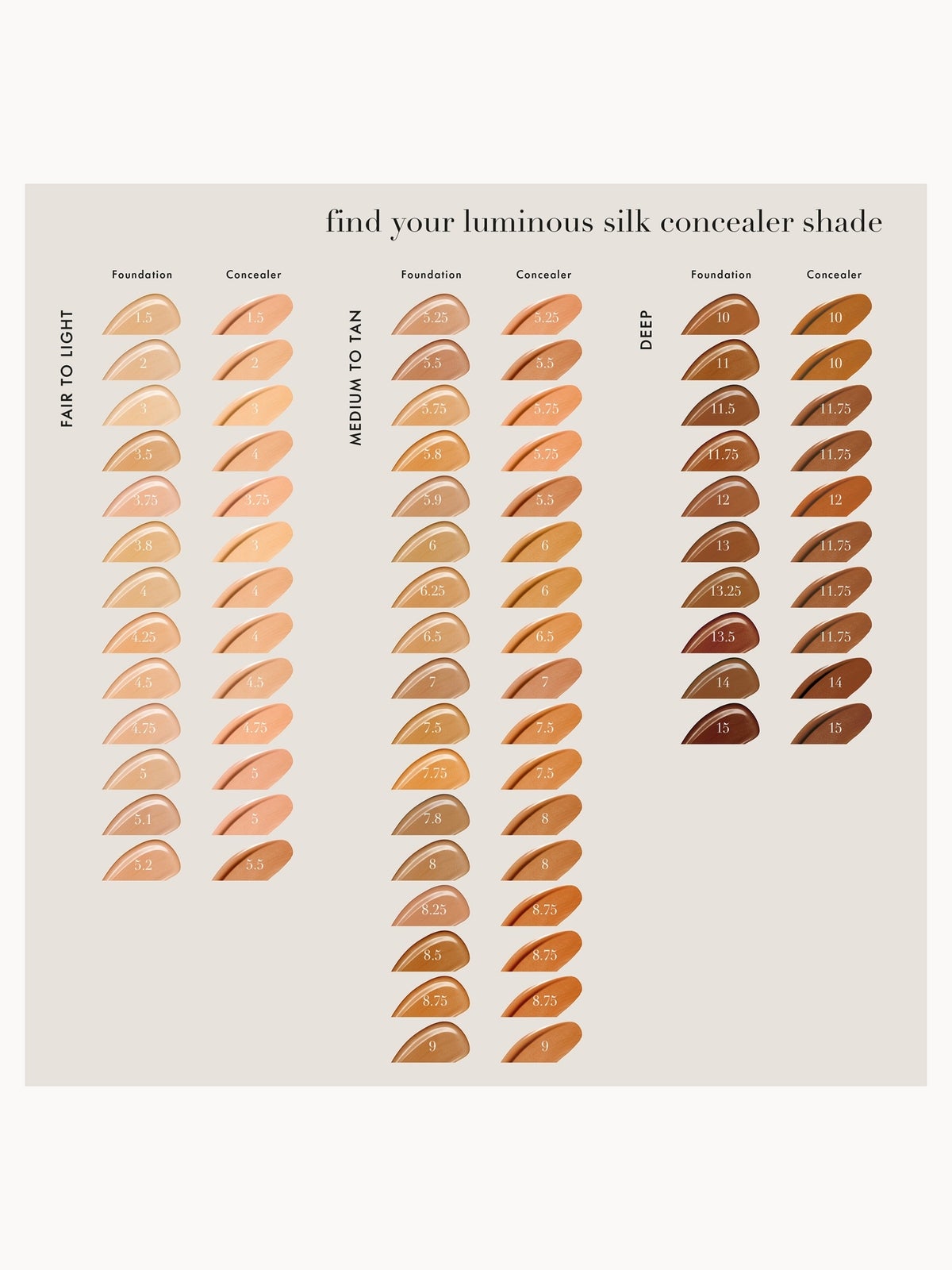 Armani Luminous Silk Concealer 12ml (Various Shades) - Shade 5.4 2