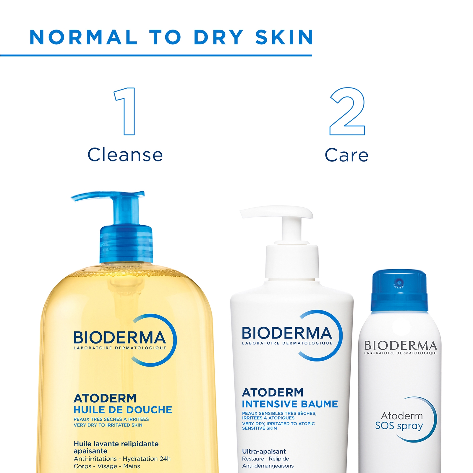 Thumbnail - Bioderma Atoderm Shower Oil 500ml