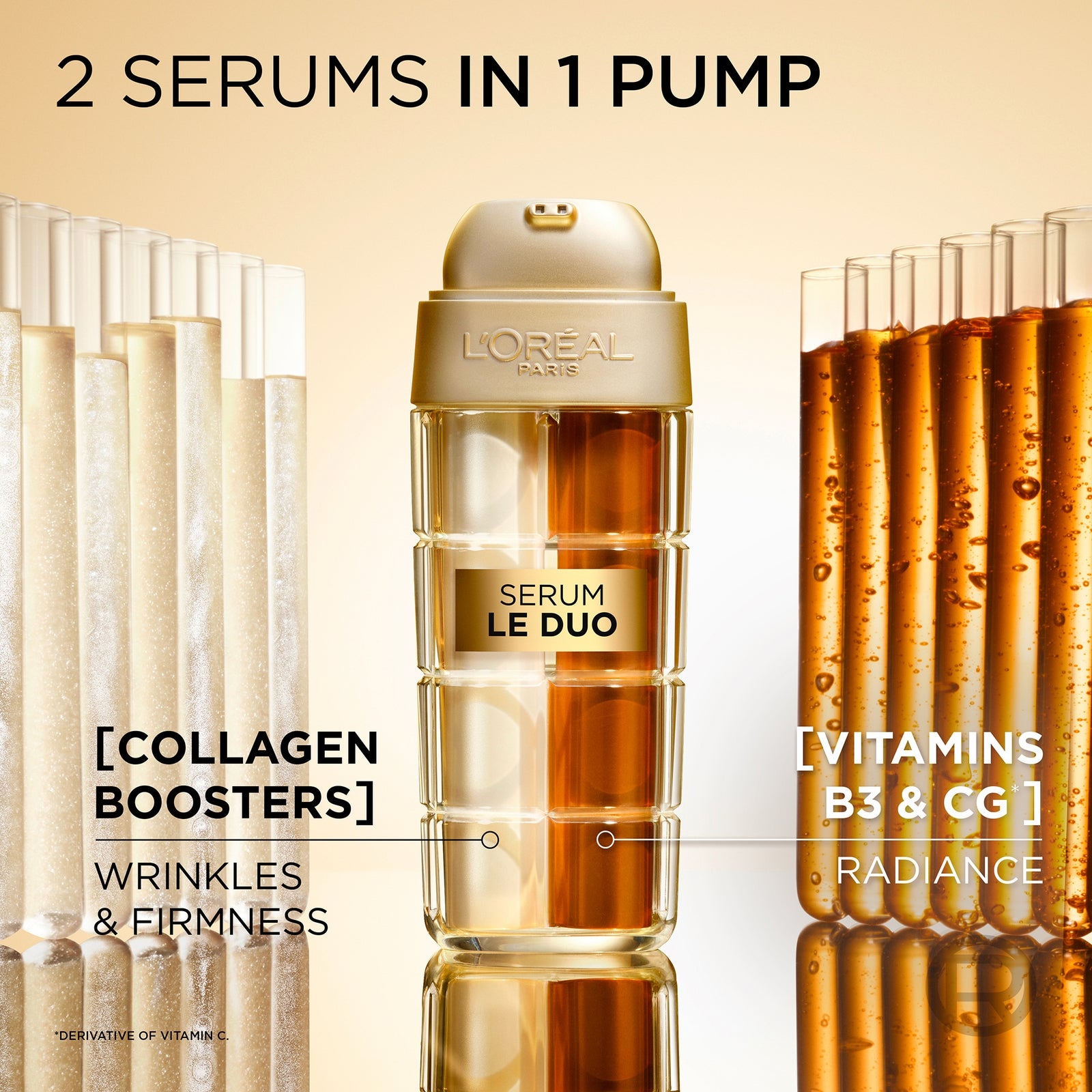 L'Oréal Paris Age Perfect Collagen Peptide Bundle 4