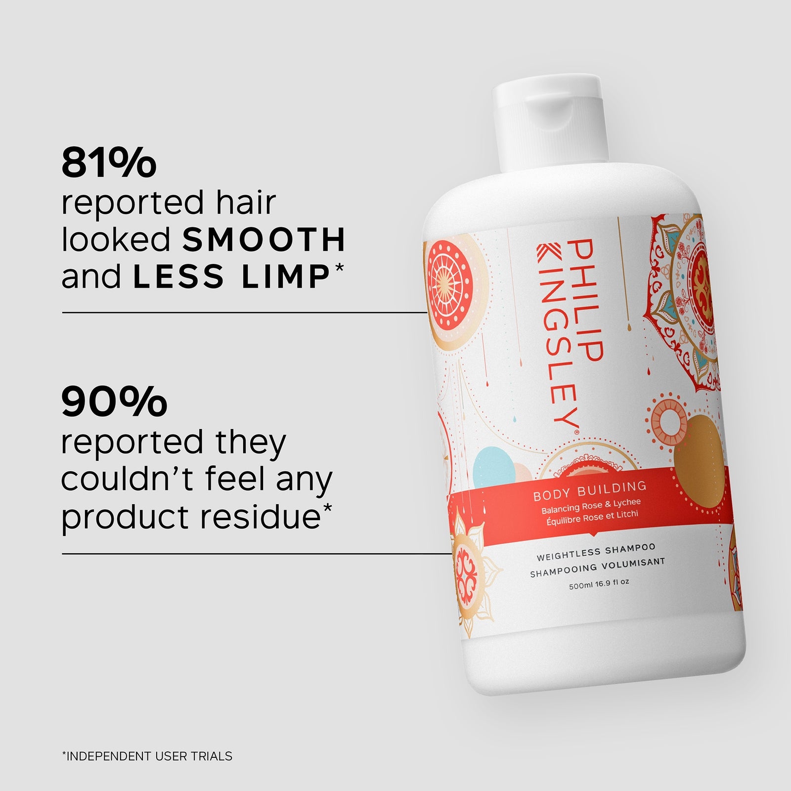 Philip Kingsley Rose & Lychee Body Building Shampoo 500ml (Worth £48) 3
