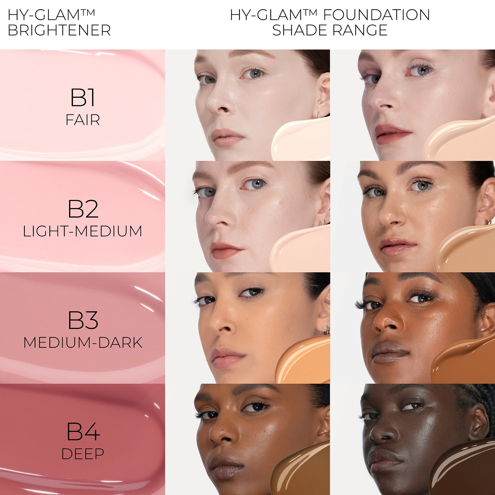 Natasha Denona Hy-Glam Brightener 11g (Various Shades) - B4 Deep 4