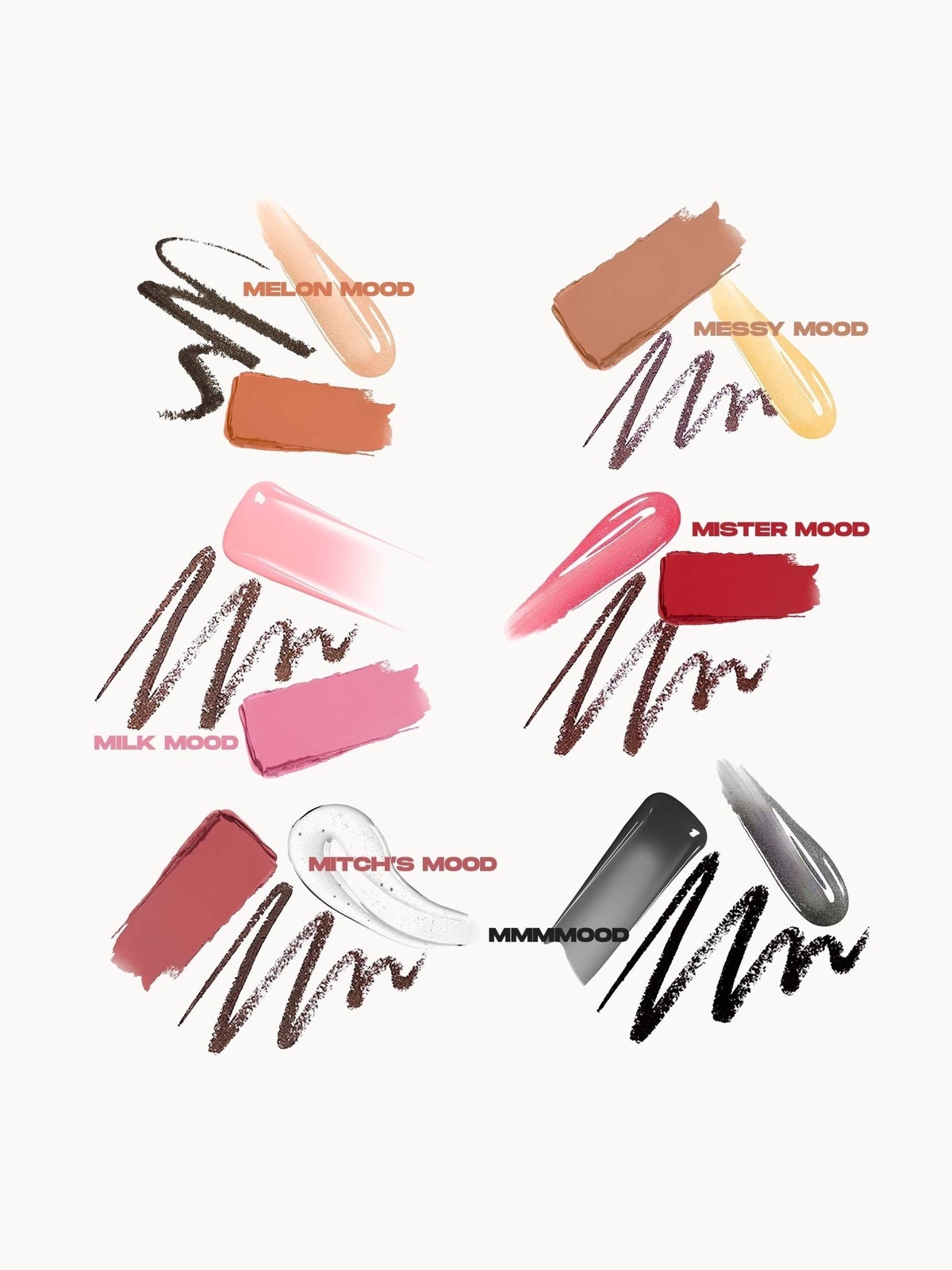 Made By Mitchell Lip Kit Mitch's Mood (Worth £38) - Kit Mmmmood 4