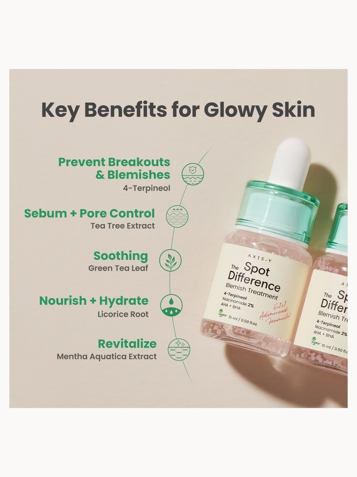 Axis-Y Spot the Difference Blemish Treatment 15ml, photo 4