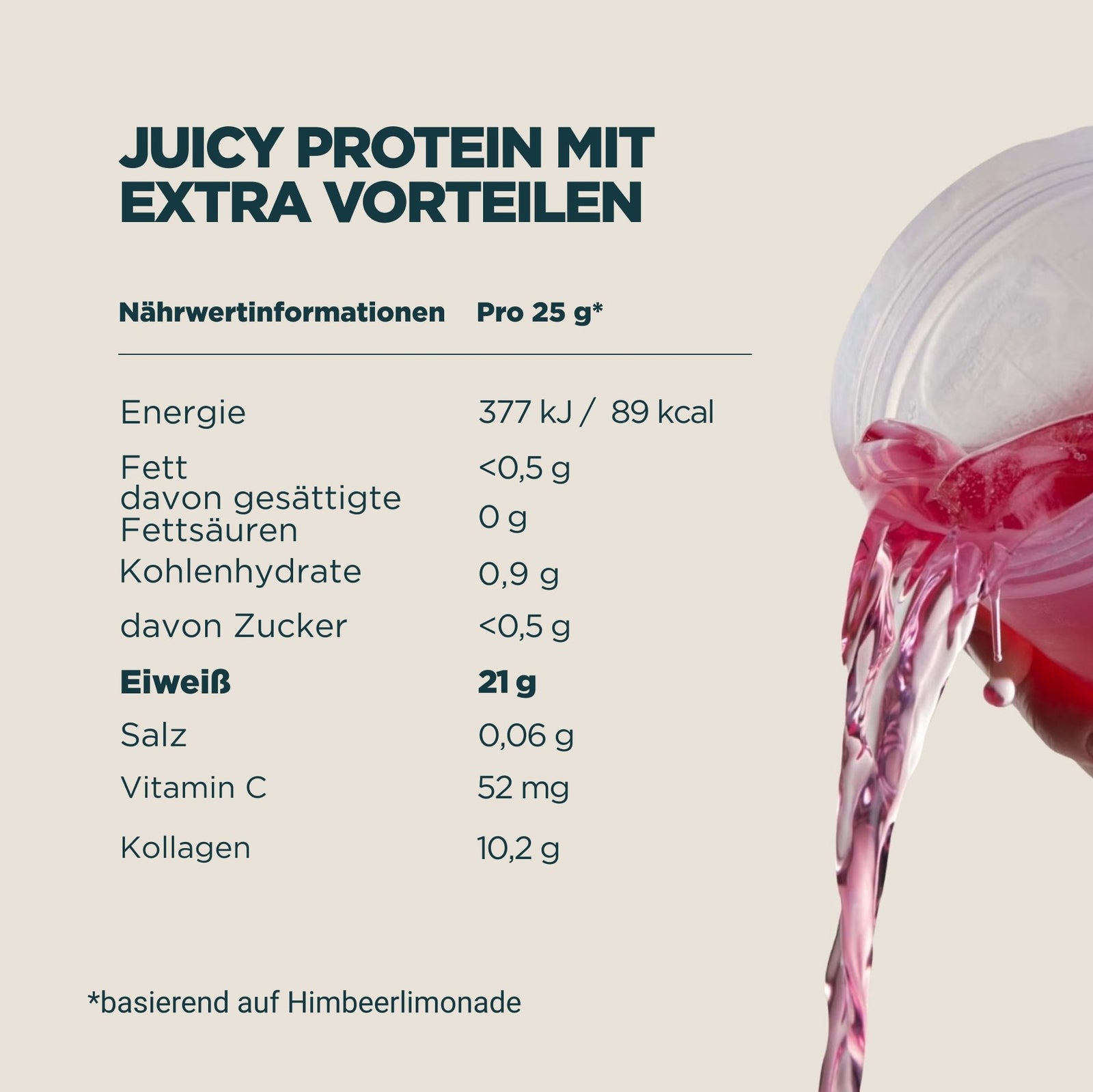 Clear Whey Isolat - 1KG - 40Portionen - Raspberry Lemonade (+ Collagen) — Bild 5