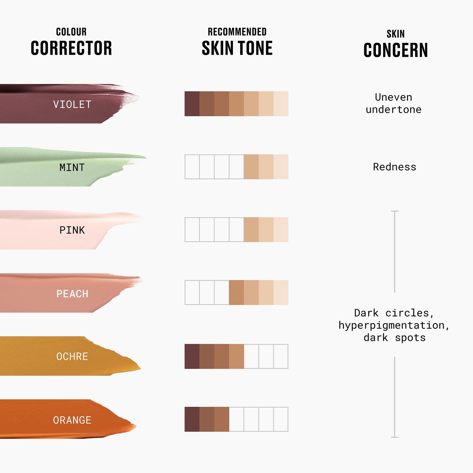 MAC Studio Fix 24HR Colour Corrector 1.8ml (Various Shades) - Pink 4