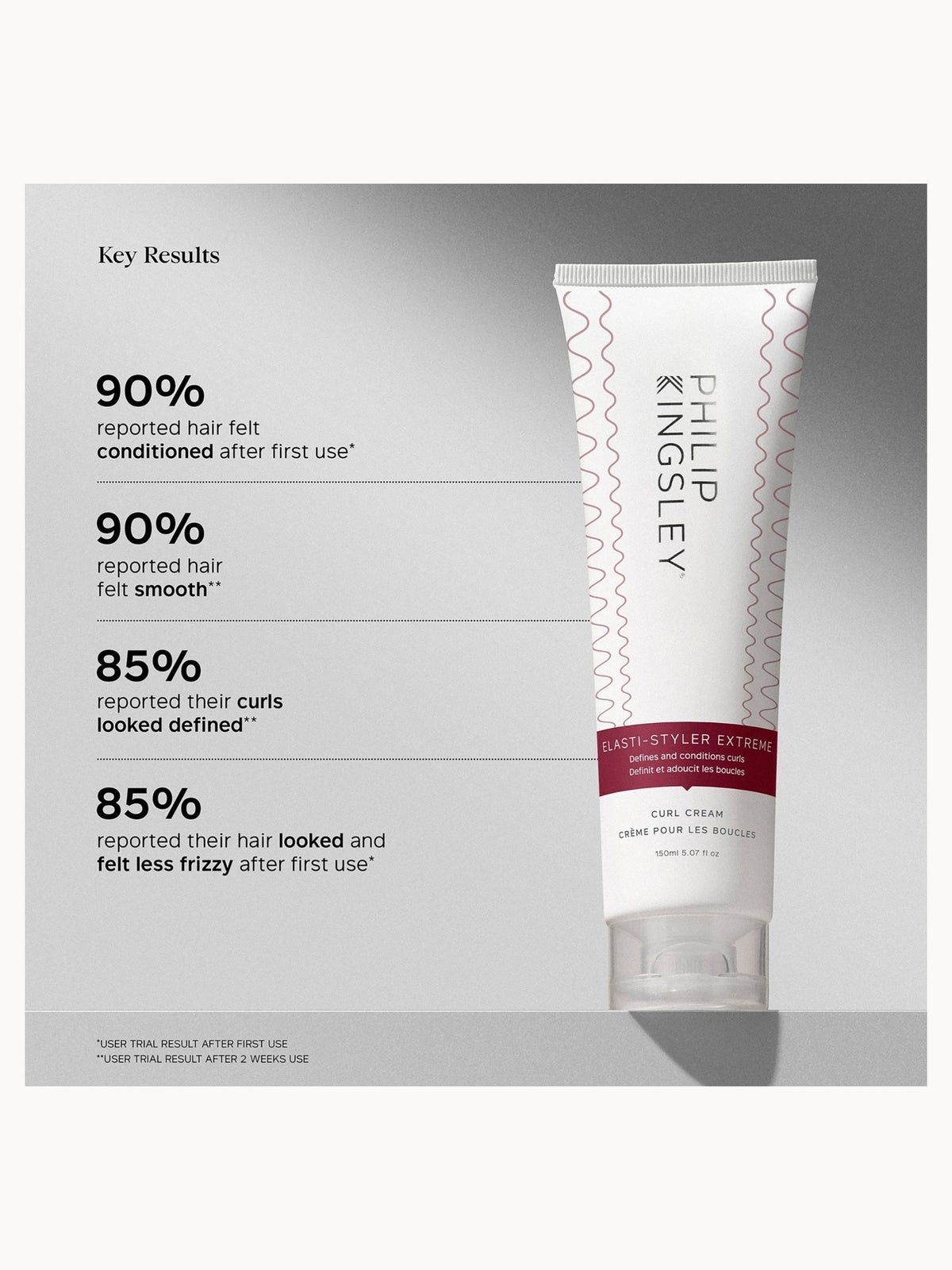 Philip Kingsley Elasti-Styler Extreme Curl Cream 150ml 2