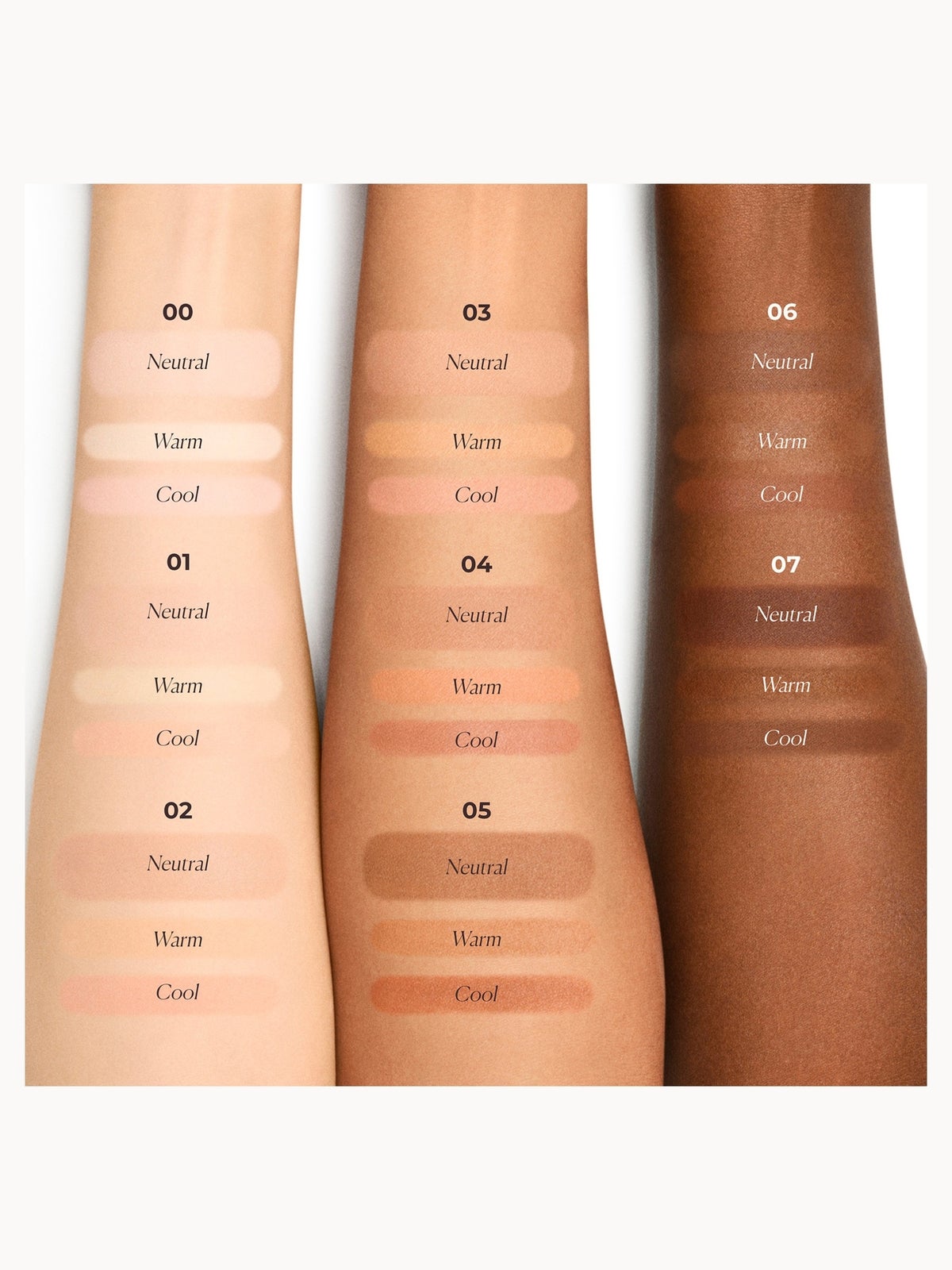 Laura Mercier Secret Camouflage Complexion Perfector (Various Shades) - Shade 07 4
