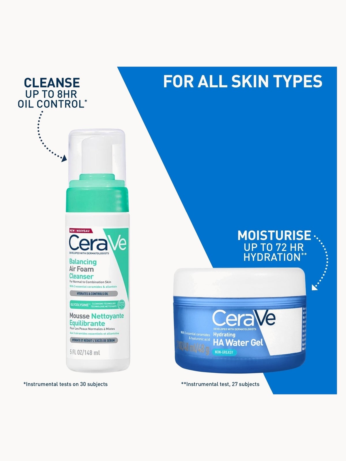 CeraVe Hydrating Hyaluronic Acid Water Gel for Plumping Hydration with Ceramides,Hyaluronic Acid & Niacinamide 48ml 3