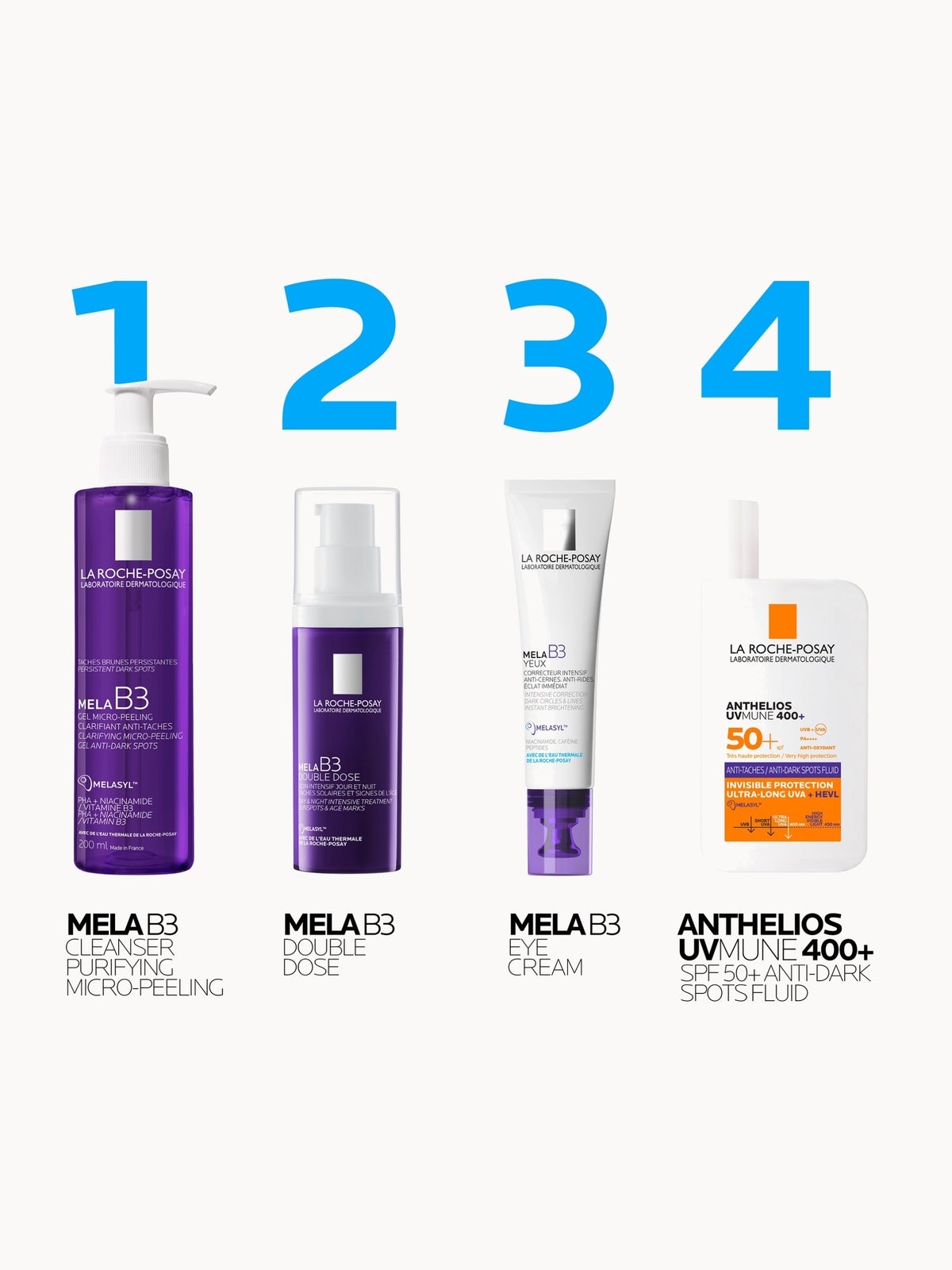 La Roche-Posay Mela B3 Double Dose for Sunspots and Ageing Marks Powered by Melasyl and Proxylane 40ml 2