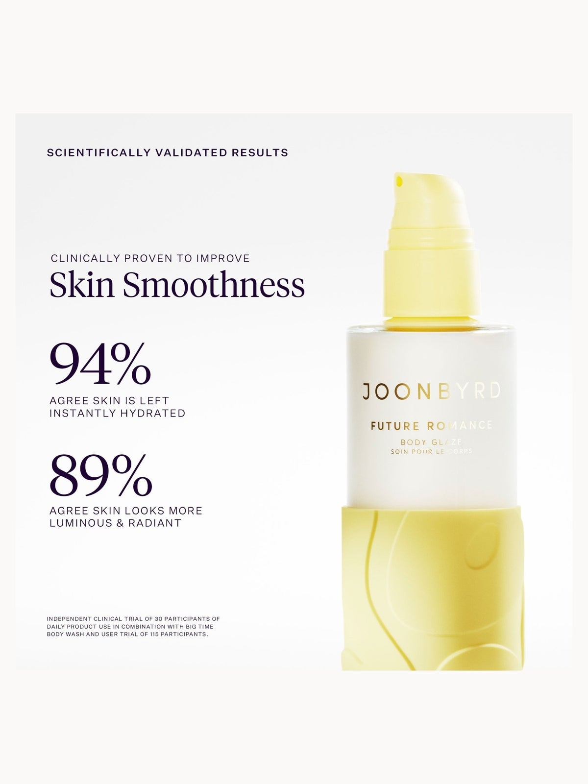 Joonbyrd Future Romance Body Glaze 3