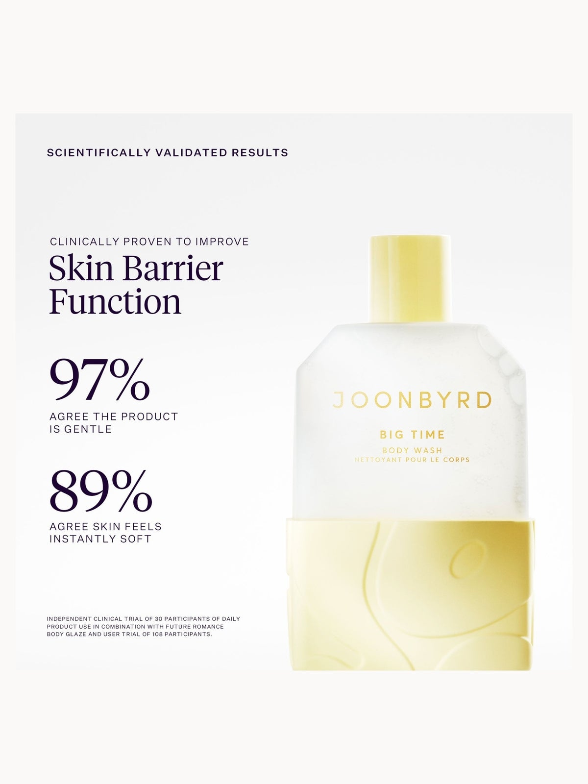 Joonbyrd Big Time Longevity Body Wash 3