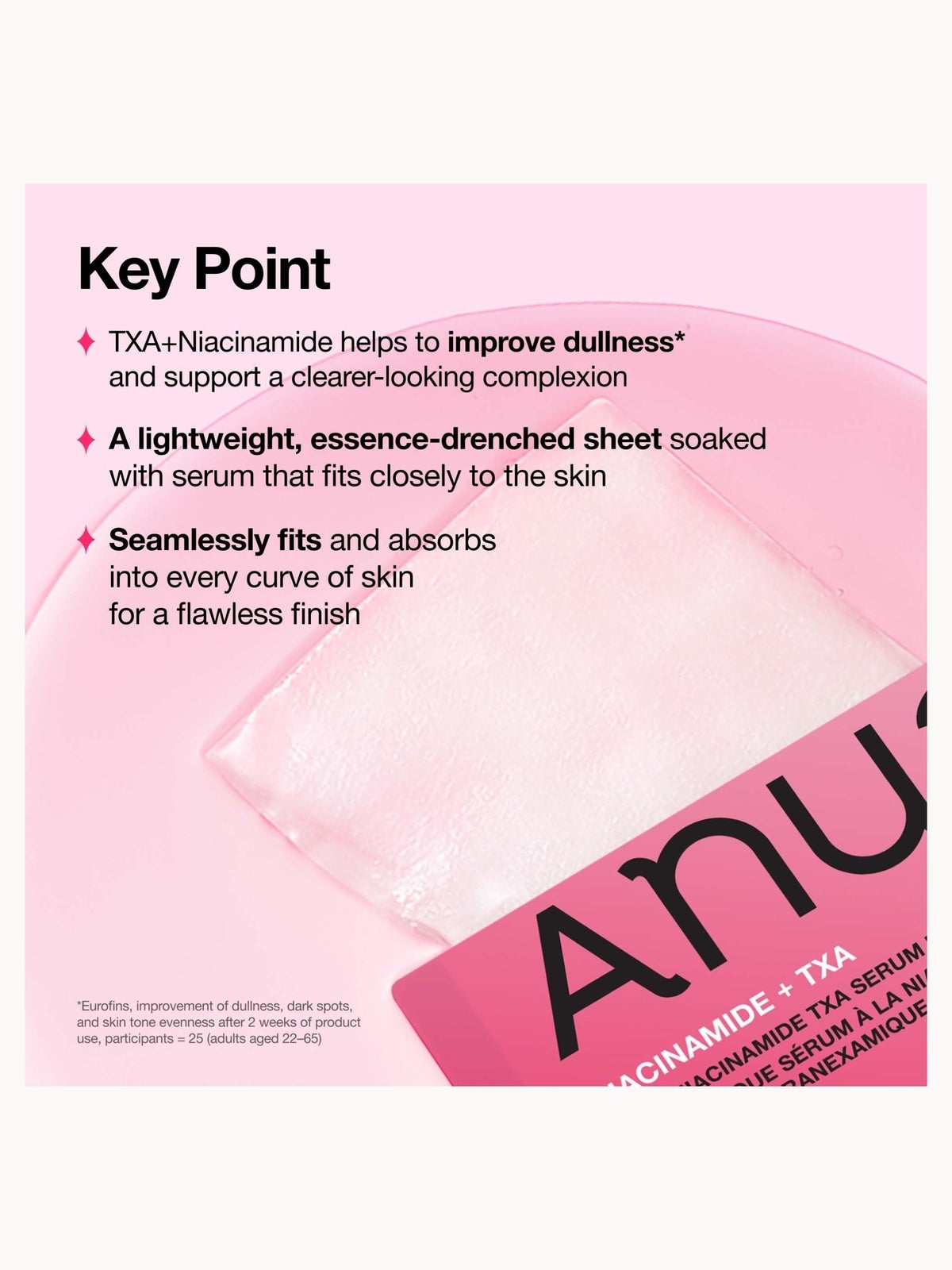 Anua KPop Demon Hunters NIACINAMIDE Niacinamide TXA Serum Mask (10PCS) 4