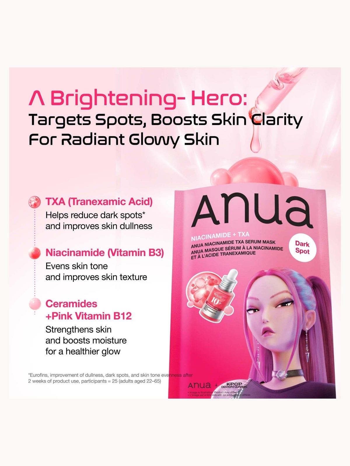 Anua KPop Demon Hunters NIACINAMIDE Niacinamide TXA Serum Mask (10PCS) 3