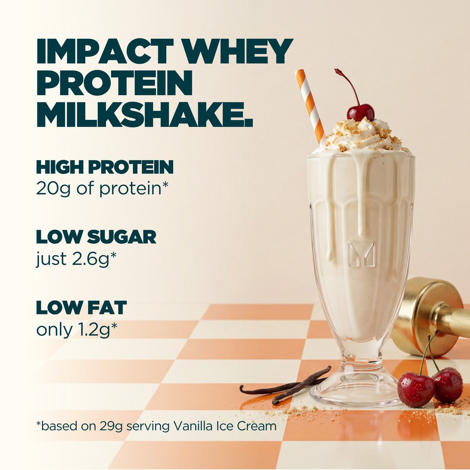 Myprotein Impact Whey Protein Milkshake - 120servings - Chocolate Fudge