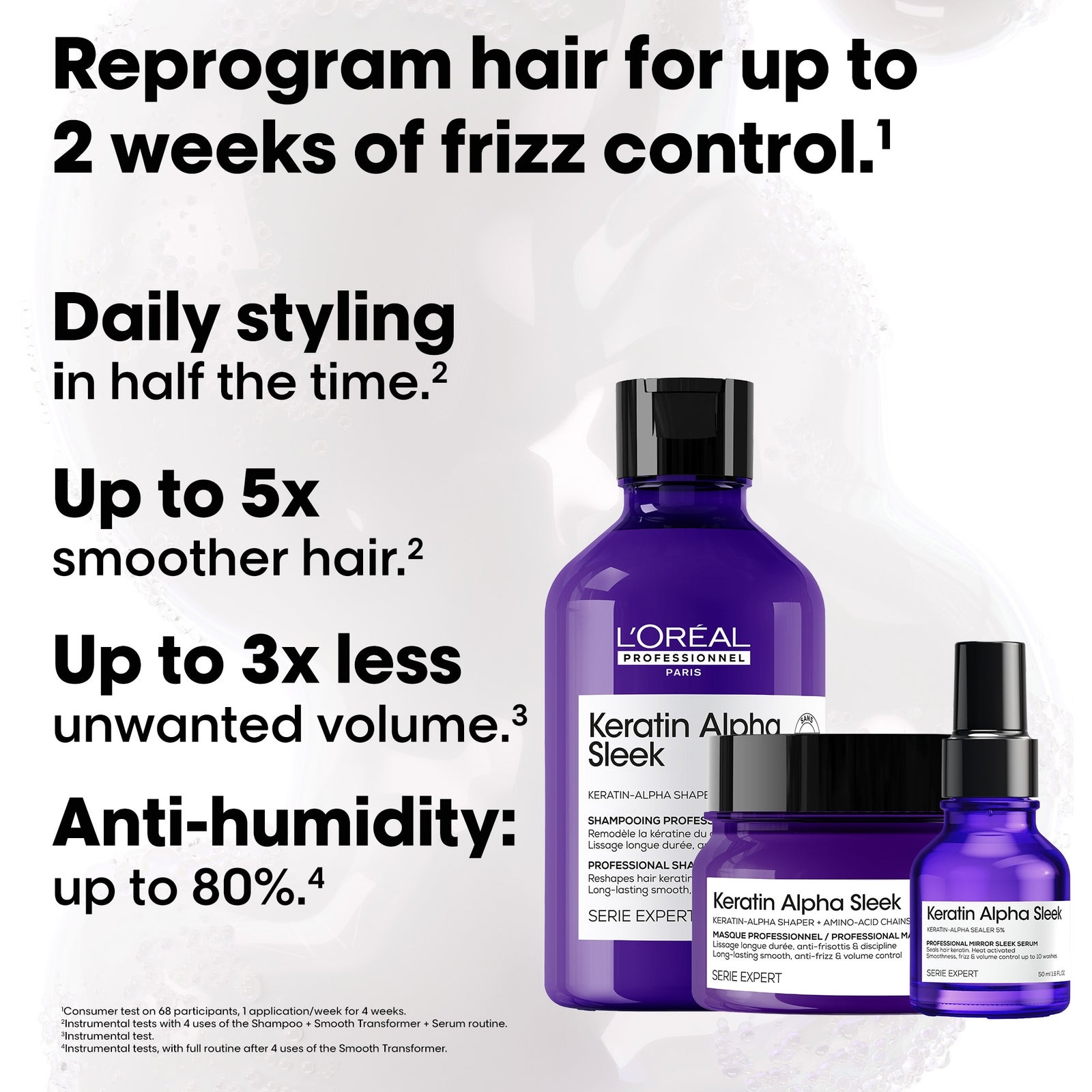 L'Oréal Professionnel Keratin Alpha Sleek Shampoo, Hair Mask & Hair Serum Bundle - Antifrizz 2