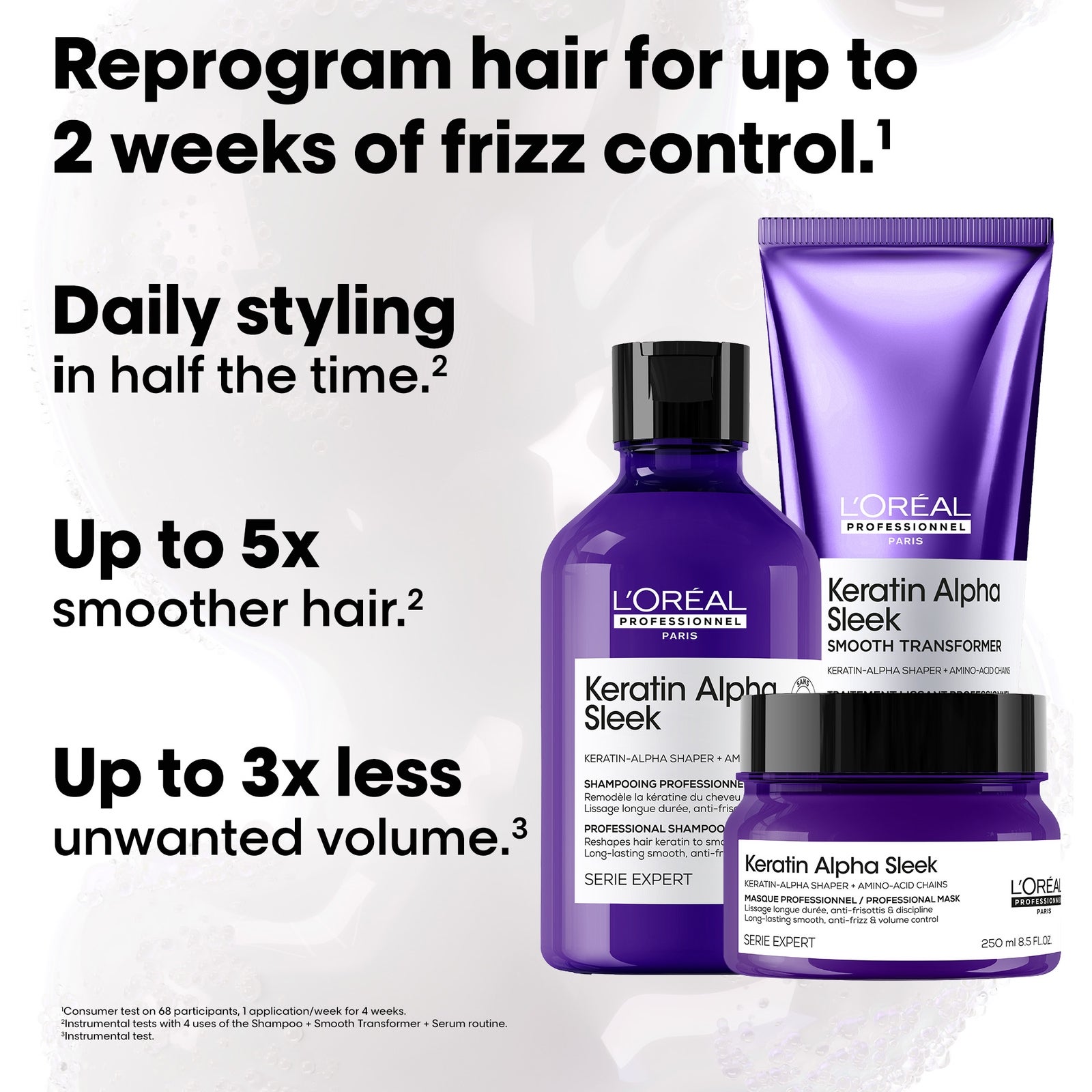 L'Oréal Professionnel Keratin Alpha Sleek Shampoo, Hair Mask & Smooth Transformer Bundle - Antifrizz 2