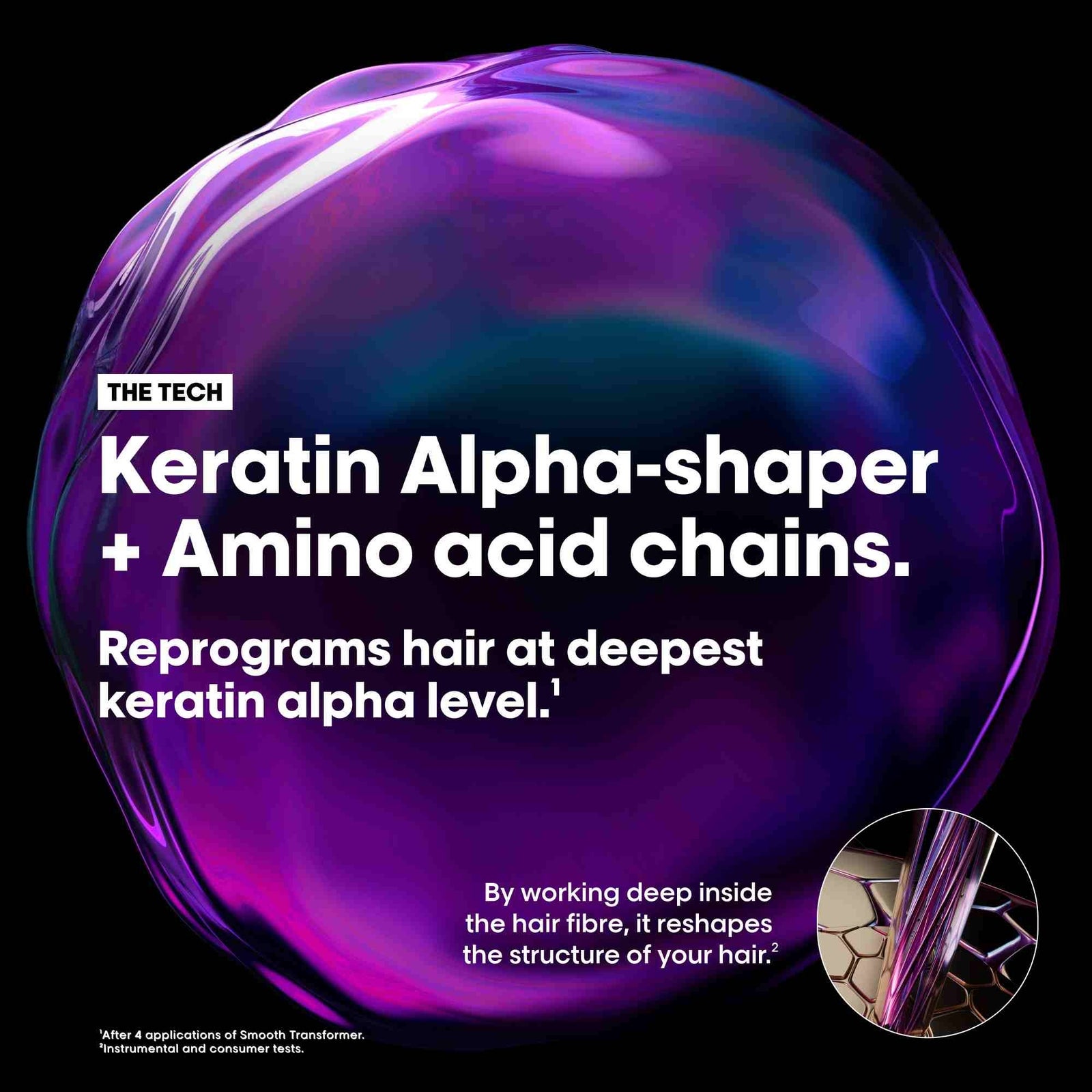 L'Oréal Professionnel Keratin Alpha Sleek Shampoo, Hair Mask & Smooth Transformer Bundle - Antifrizz 3
