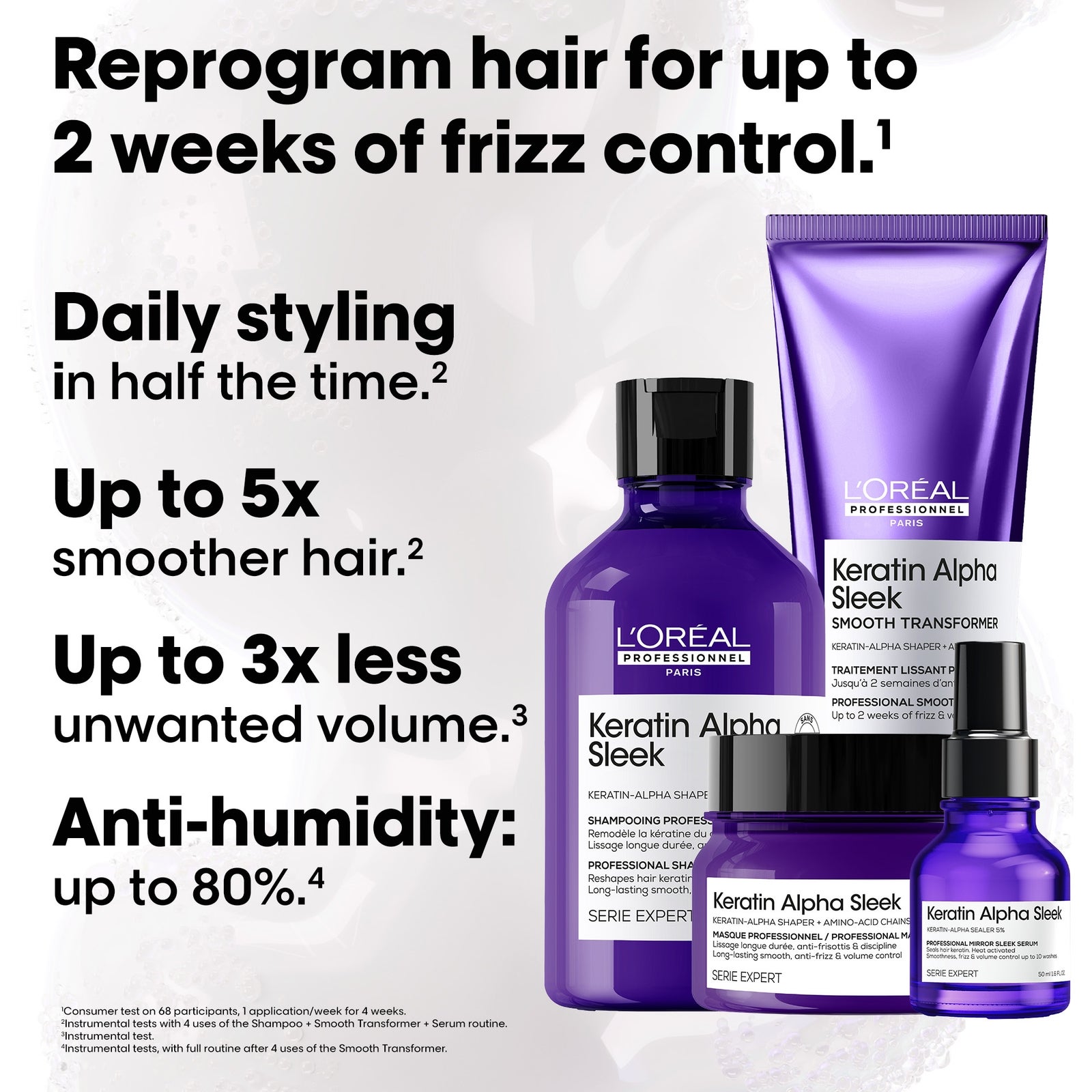 L'Oréal Professionnel Keratin Alpha Sleek Shampoo, Hair Mask, Hair Serum & Smooth Transformer Bundle 2