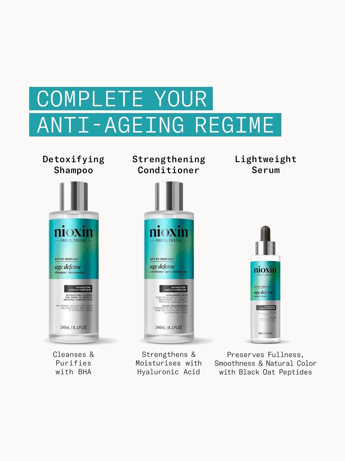 Nioxin Pro Clinical Age Defense Bundle - Full Regime 3