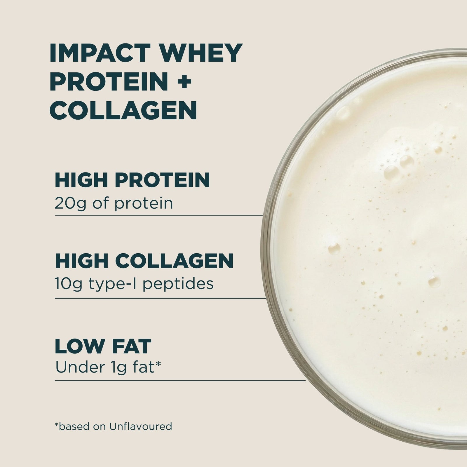 Myprotein Impact Whey Protein + Collagen - 2.07kg - 90servings - Unflavoured