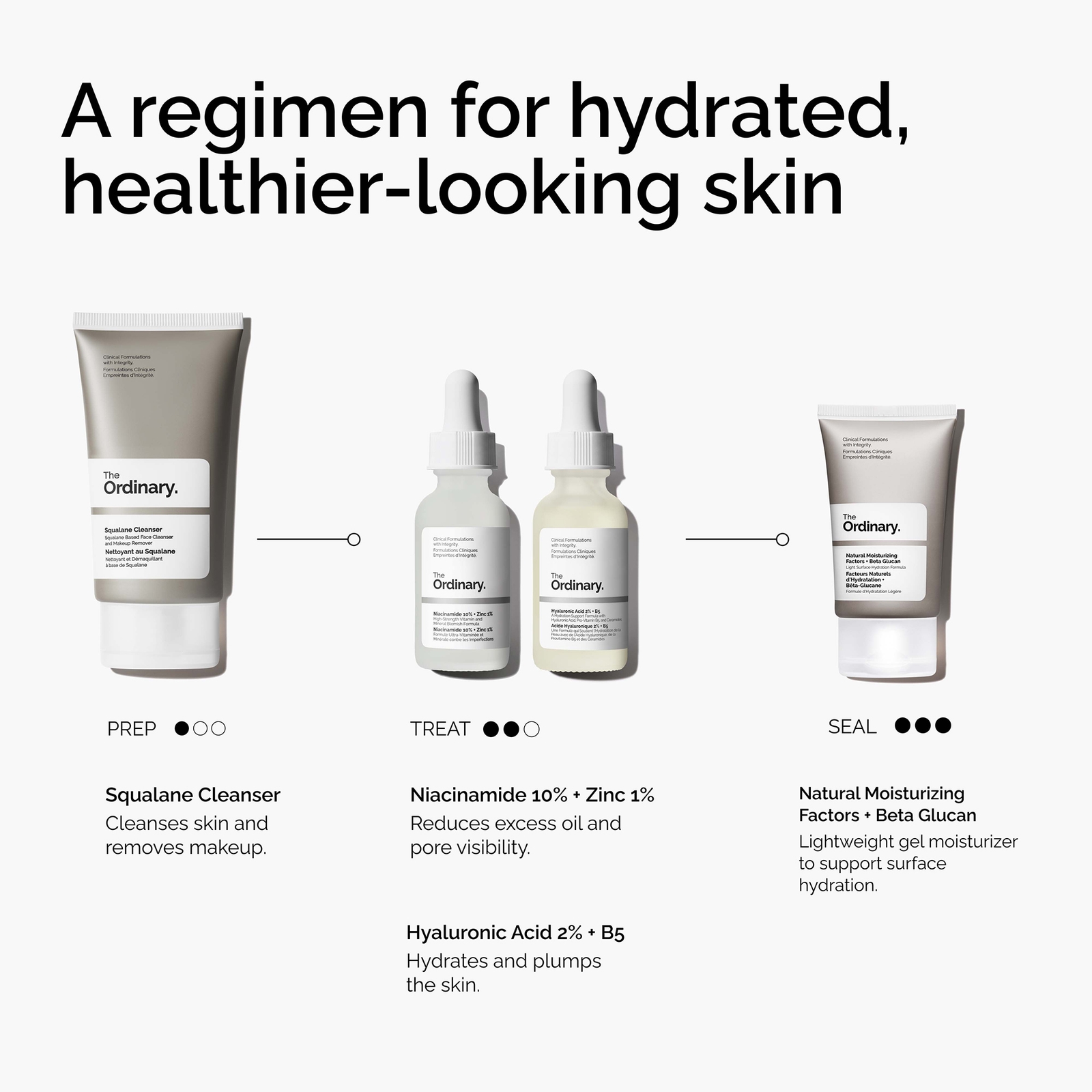 Thumbnail - The Ordinary's Smooth Skin Bundle
