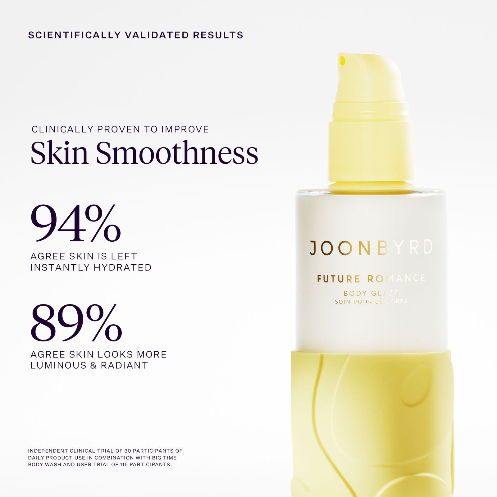 Joonbyrd Future Romance Body Glaze Mini 30ml 3