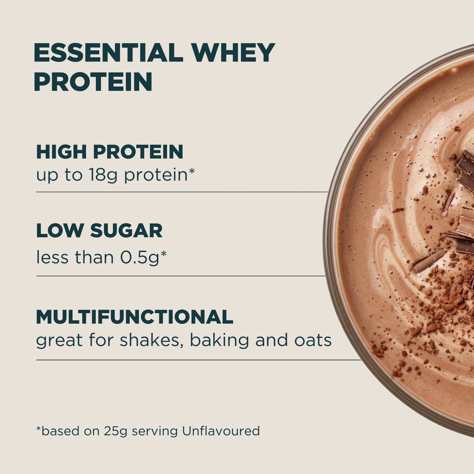 Myprotein Essential Whey Protein - 750G - 30servings - Chocolate Smooth