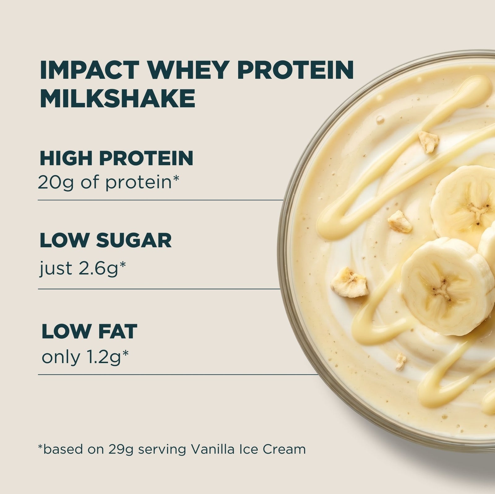 Myprotein Impact Whey Protein Powder - 870G - 30servings - Banana (Milkshake)