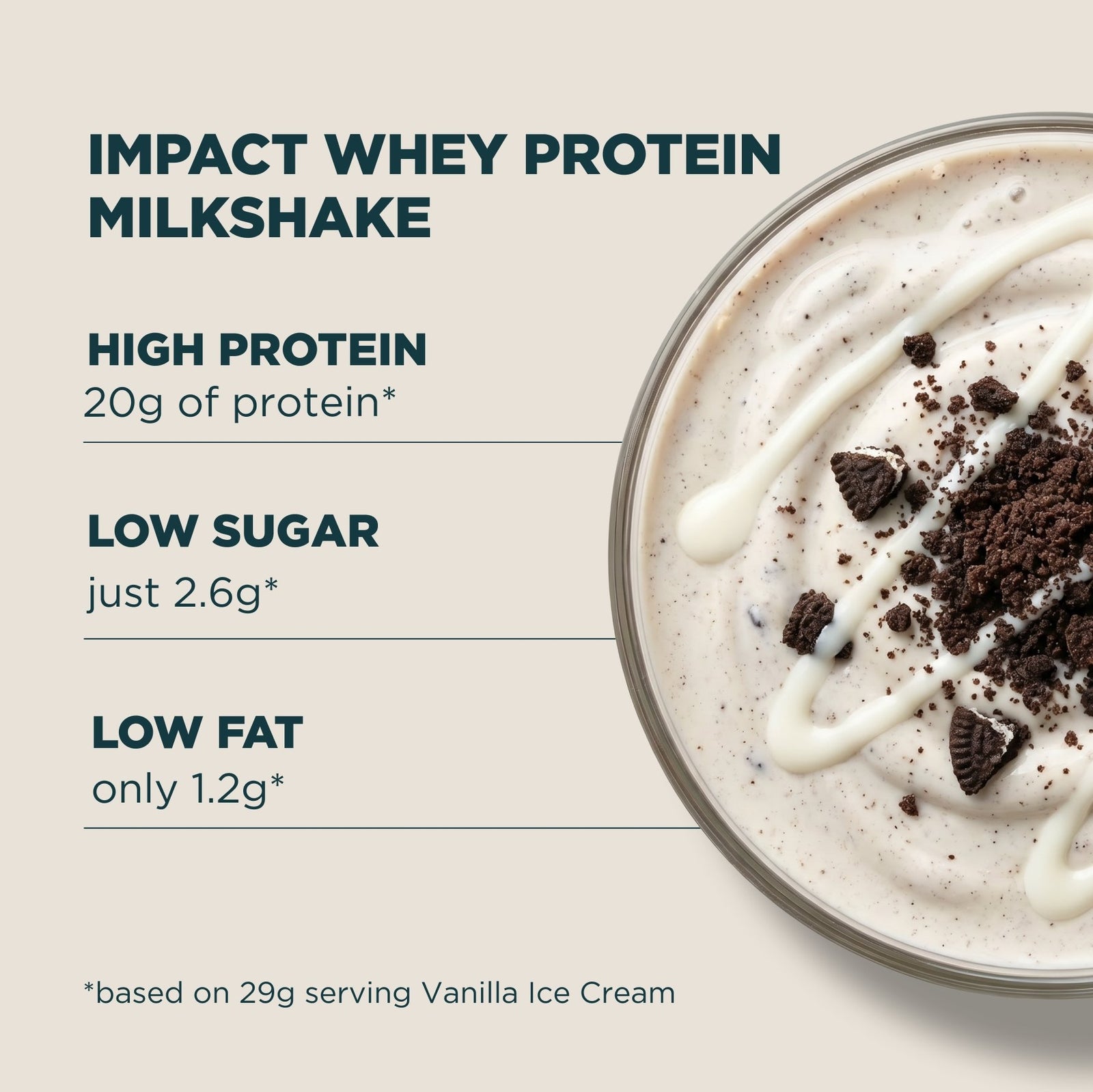 Myprotein Impact Whey Protein Powder - 2700g - 90servings - Cookie Crumble (Milkshake)