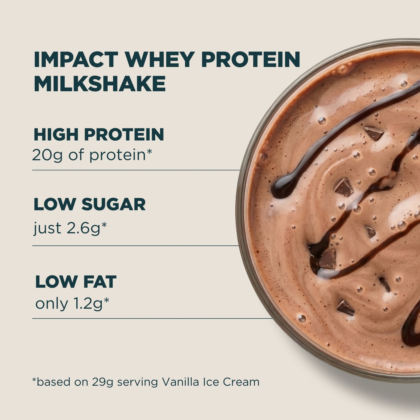 Myprotein Impact Whey Protein Powder - 120servings - Chocolate (Milkshake)