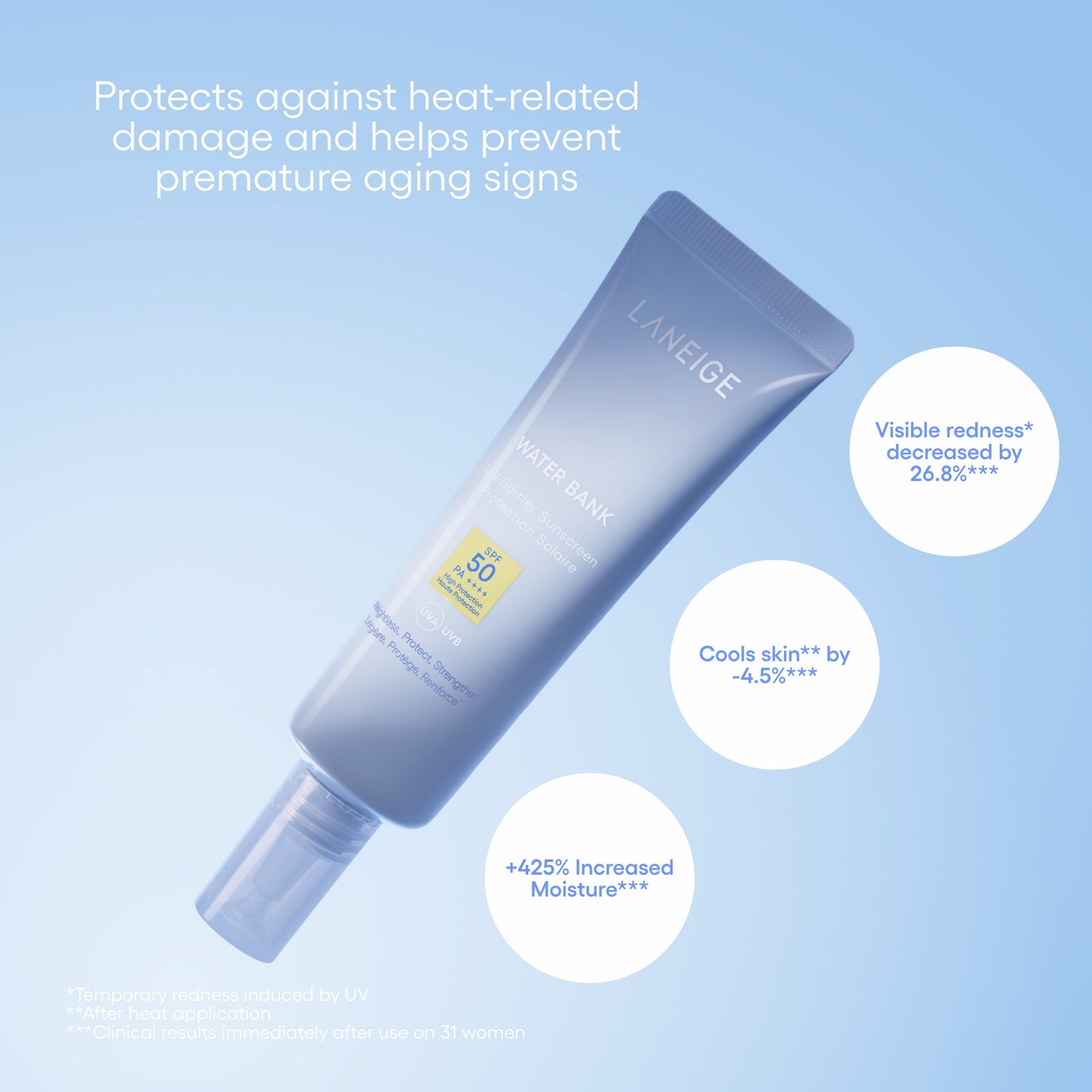 LANEIGE Water Bank UV Barrier Sunscreen SPF 50+ 50ml 4