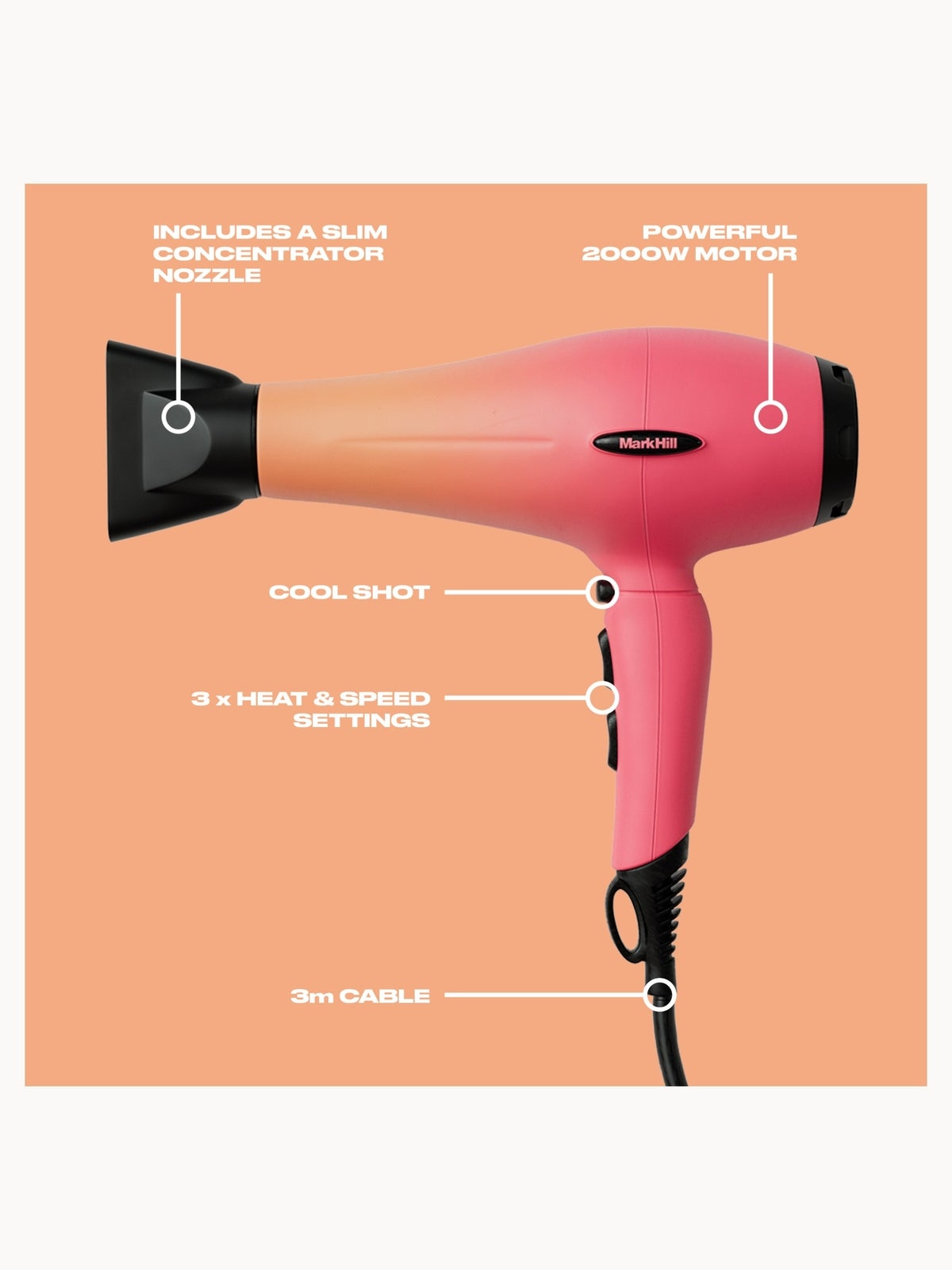 Mark Hill Hair Perfect Blow Dry Kit 3