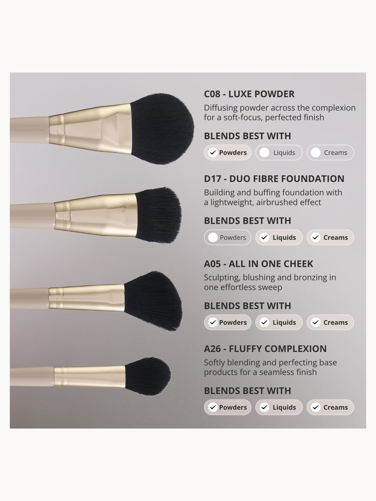 Spectrum Collections All About The Brush 12-piece Complete Brush Set 4