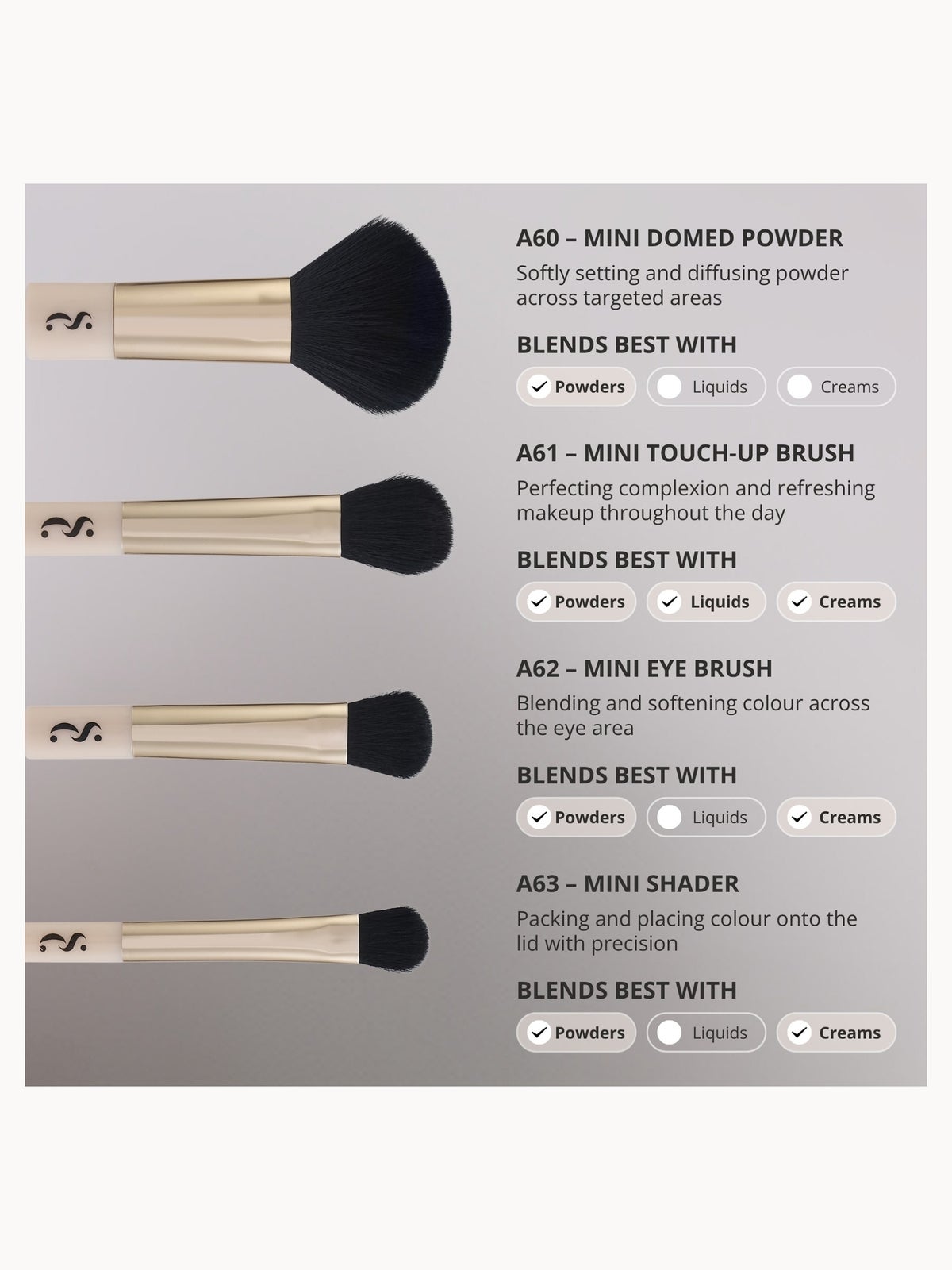 Spectrum Collections 'The Flawless Minis' 4-piece Brush and Powder Puff Set 3