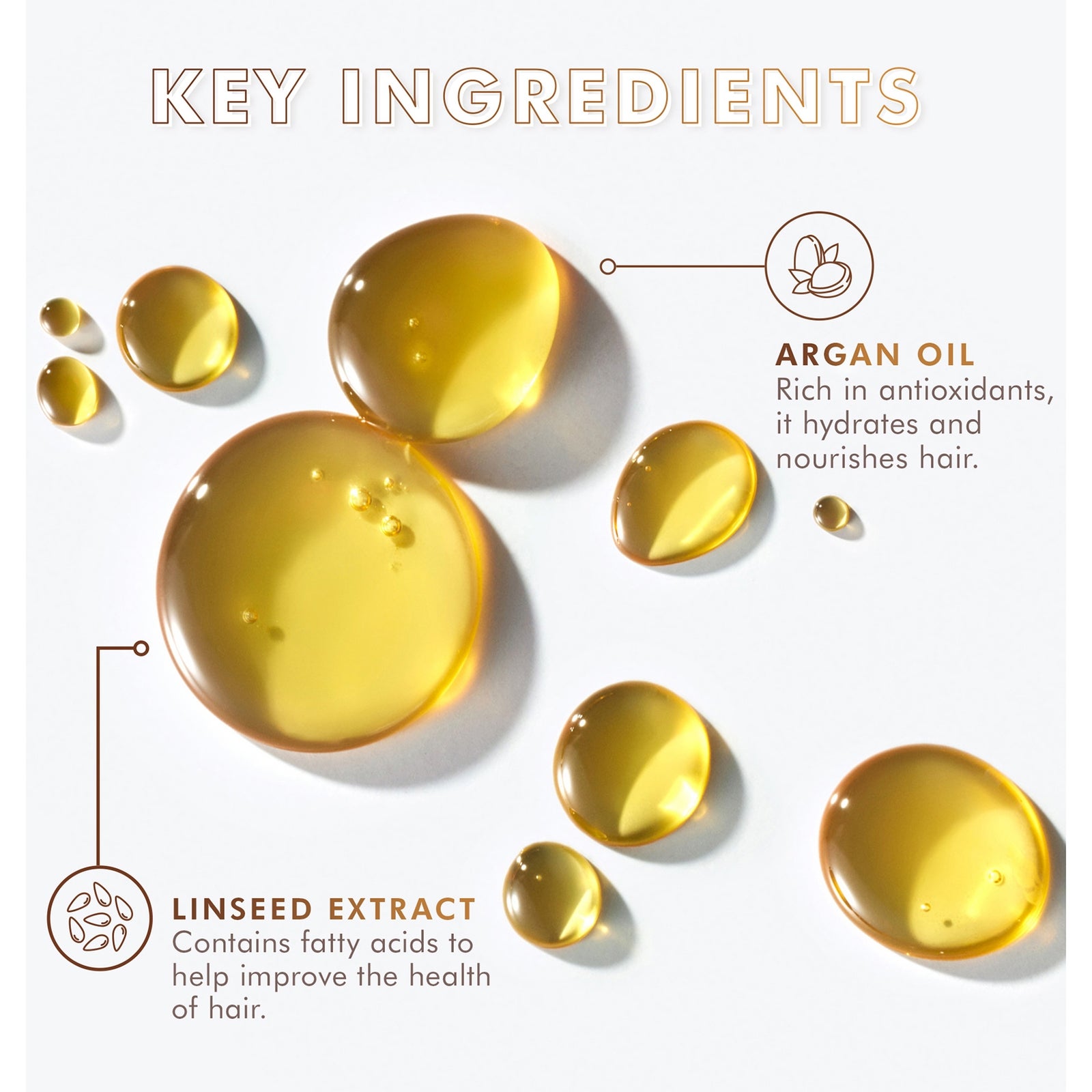 Moroccanoil Special Edition Treatment 125ml (25% Extra Free) + FREE Perfect Defense 75ml 2
