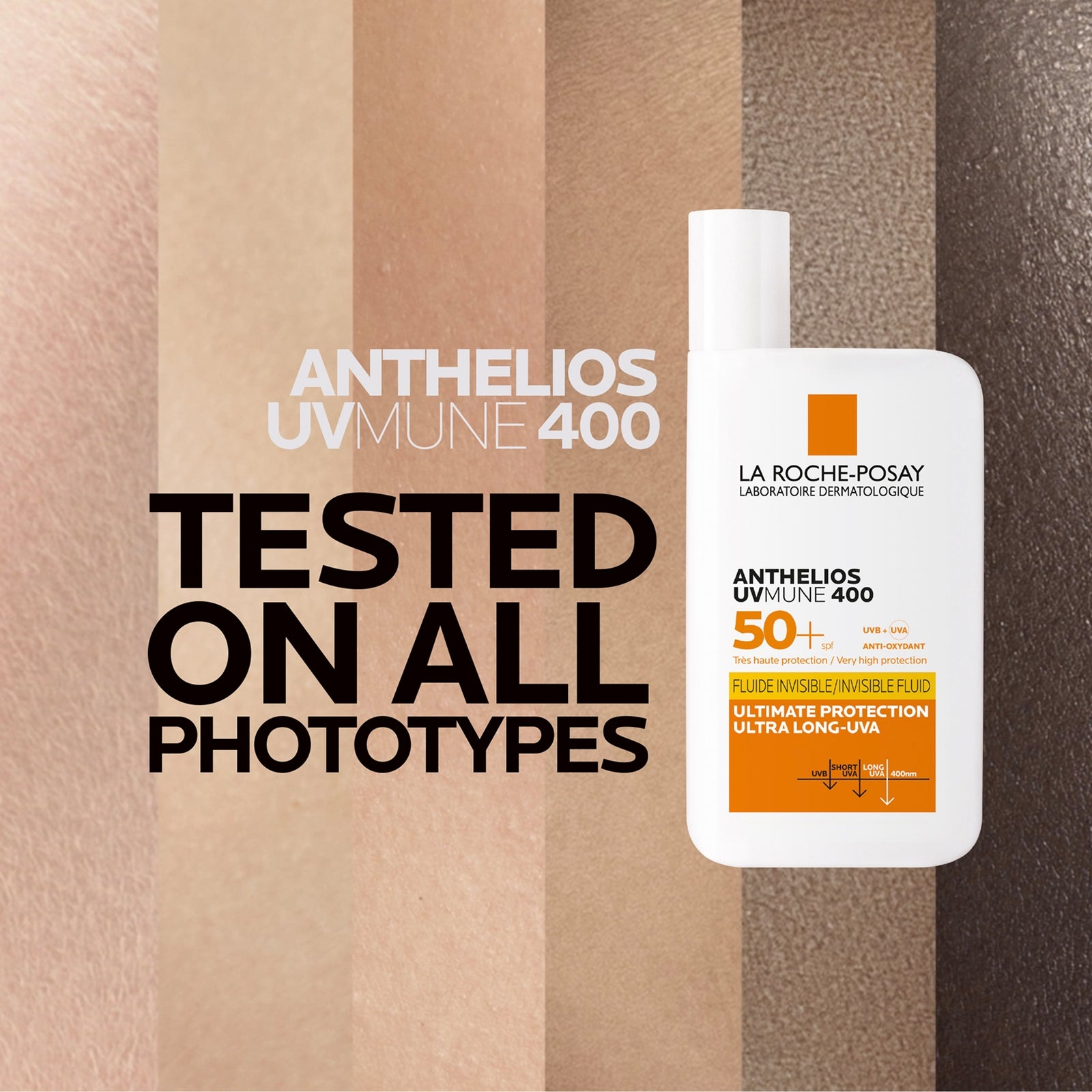 La Roche-Posay Anthelios Family SPF50 Trio Bundle 3