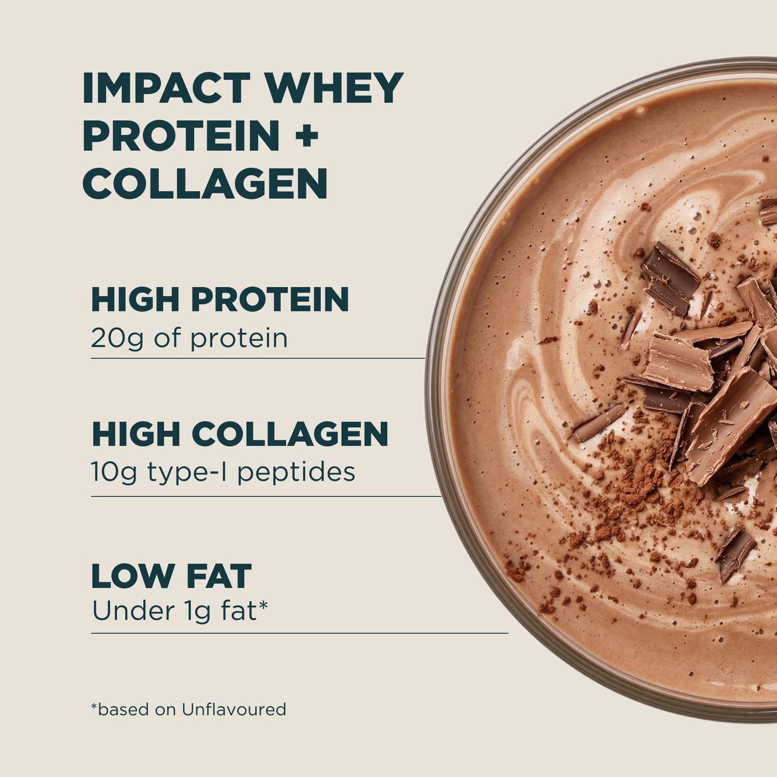 Myprotein Impact Whey Protein Powder - 3750g - 150servings - Chocolate (+Collagen)