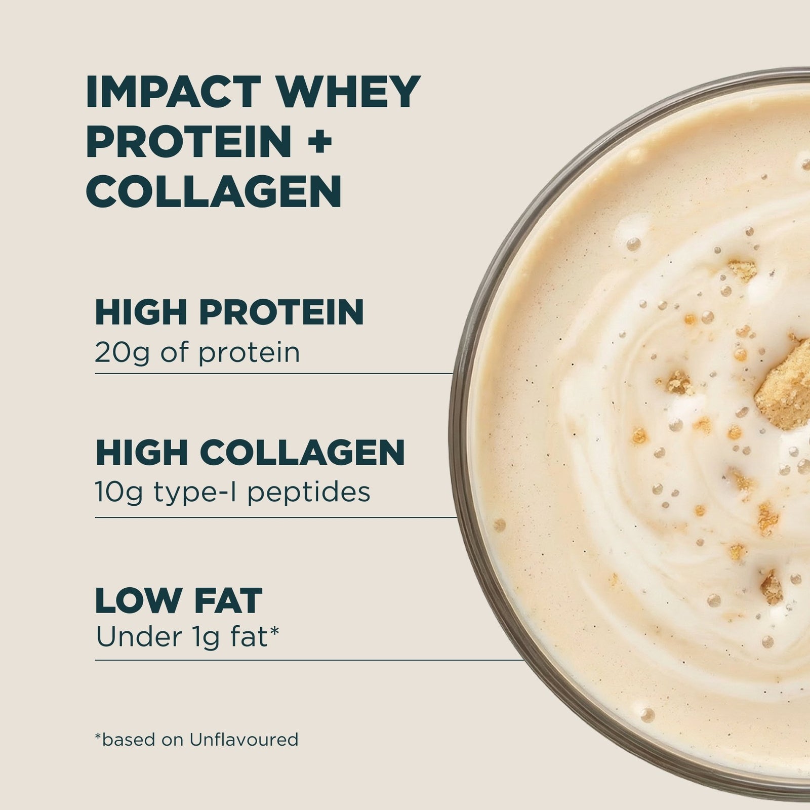 Myprotein Impact Whey Protein Powder - 3750g - 150servings - Vanilla (+Collagen)