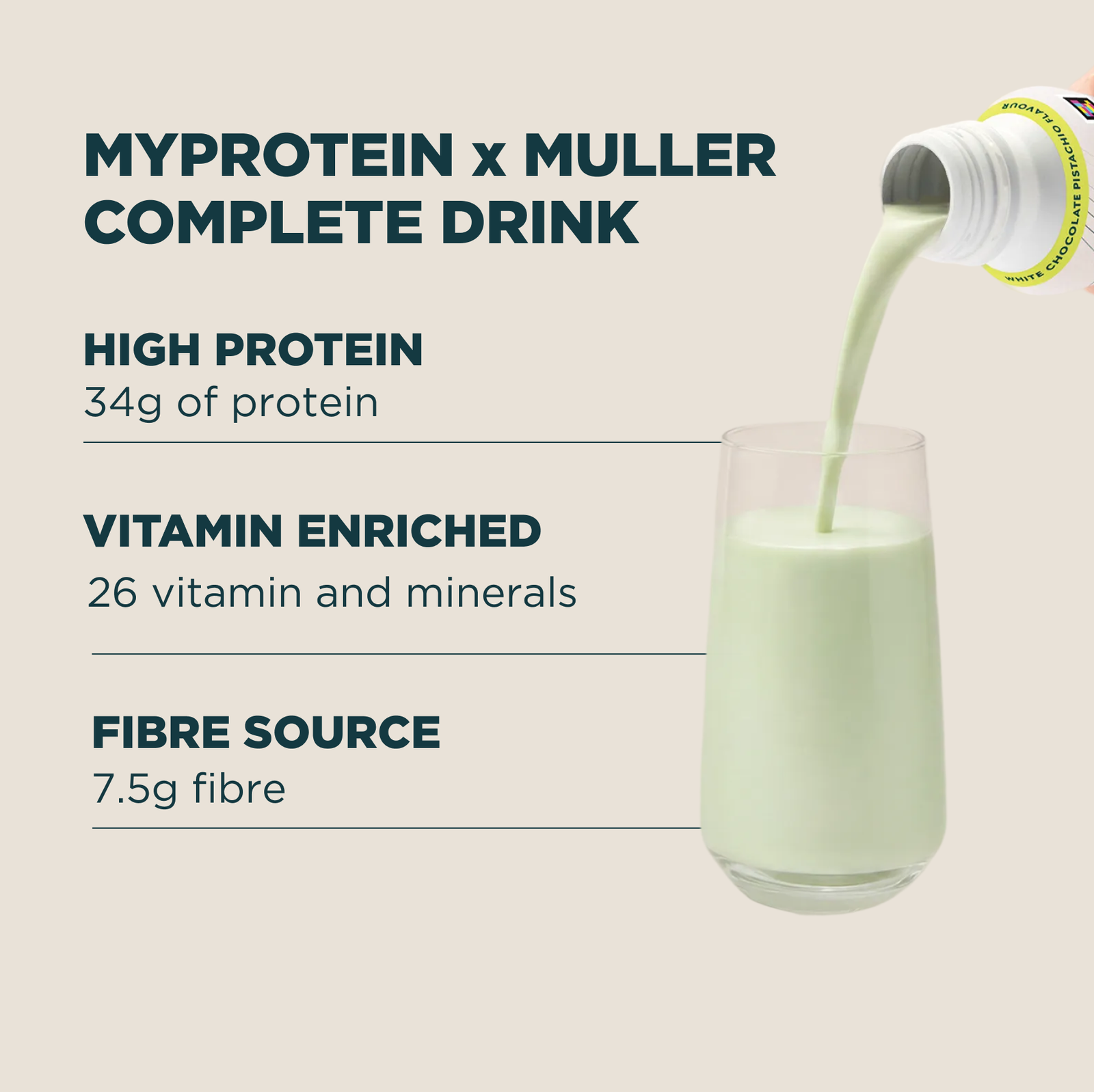 Myprotein x Müller — Complete Shakes - 6ml - White Chocolate & Pistachio