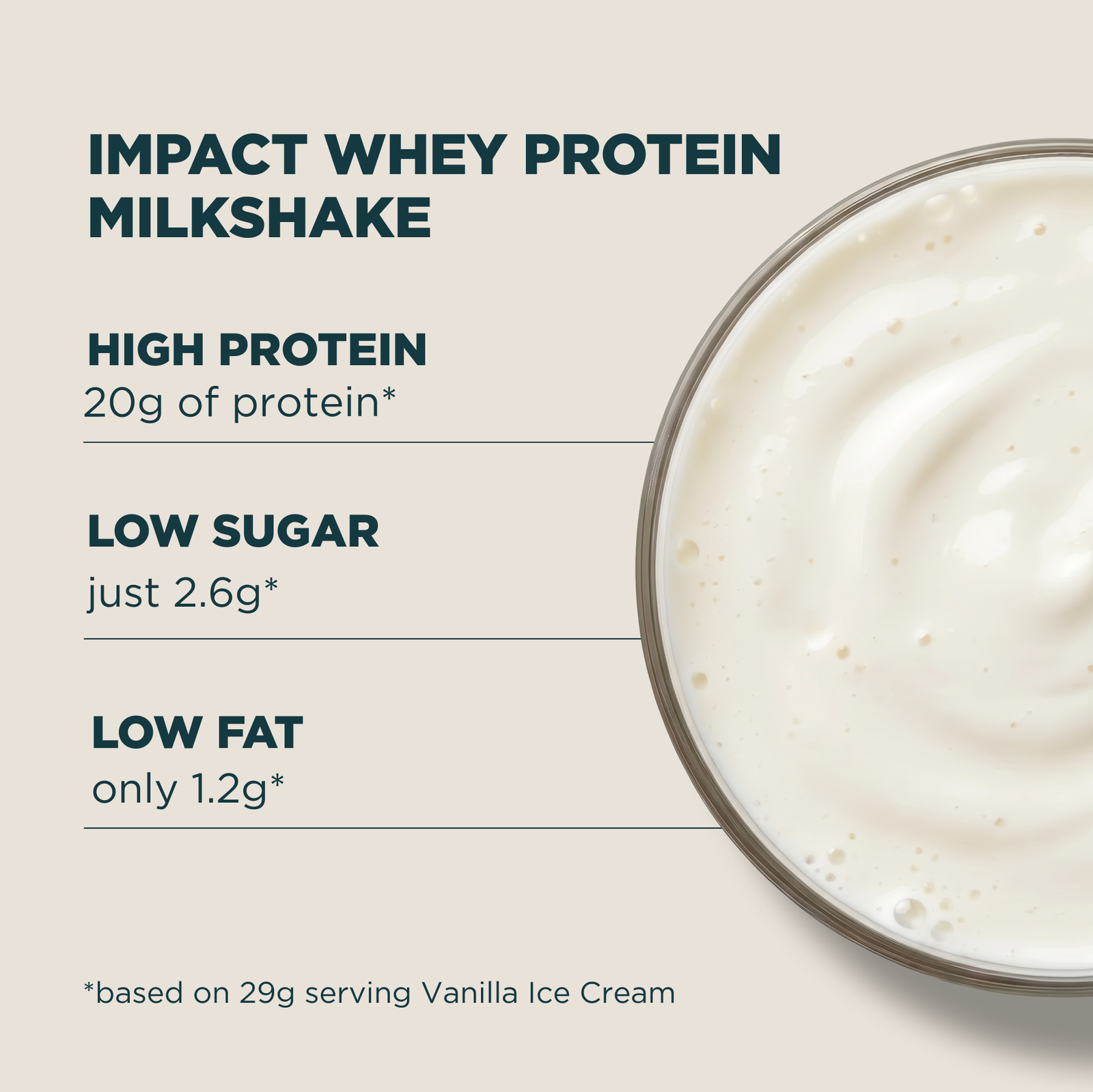 Myprotein Impact Whey Protein Milkshake - 930G - 30servings - Unflavoured