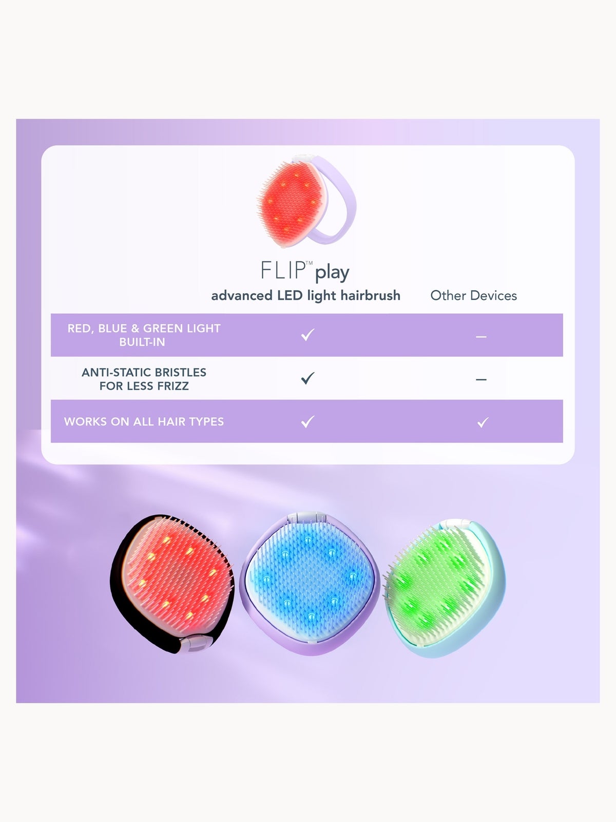FOREO FLIP Play Advanced LED Light Hairbrush I Lilac You! 3