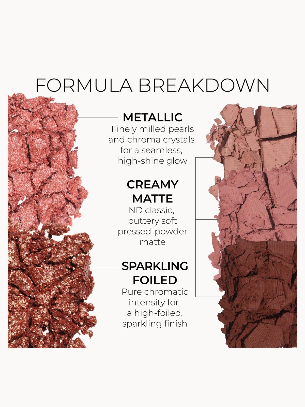 Natasha Denona Mini Bloom Palette 4