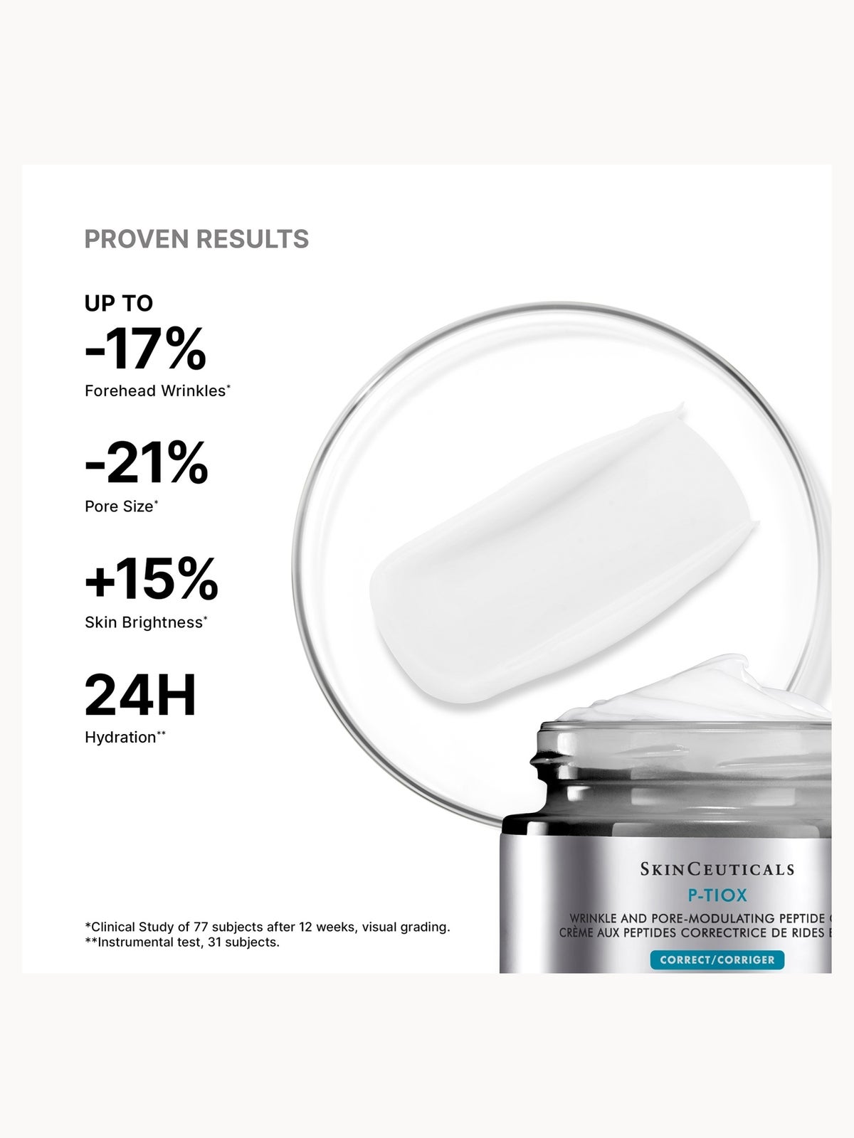 SkinCeuticals P-TIOX Anti-Wrinkle Cream 48ml 3