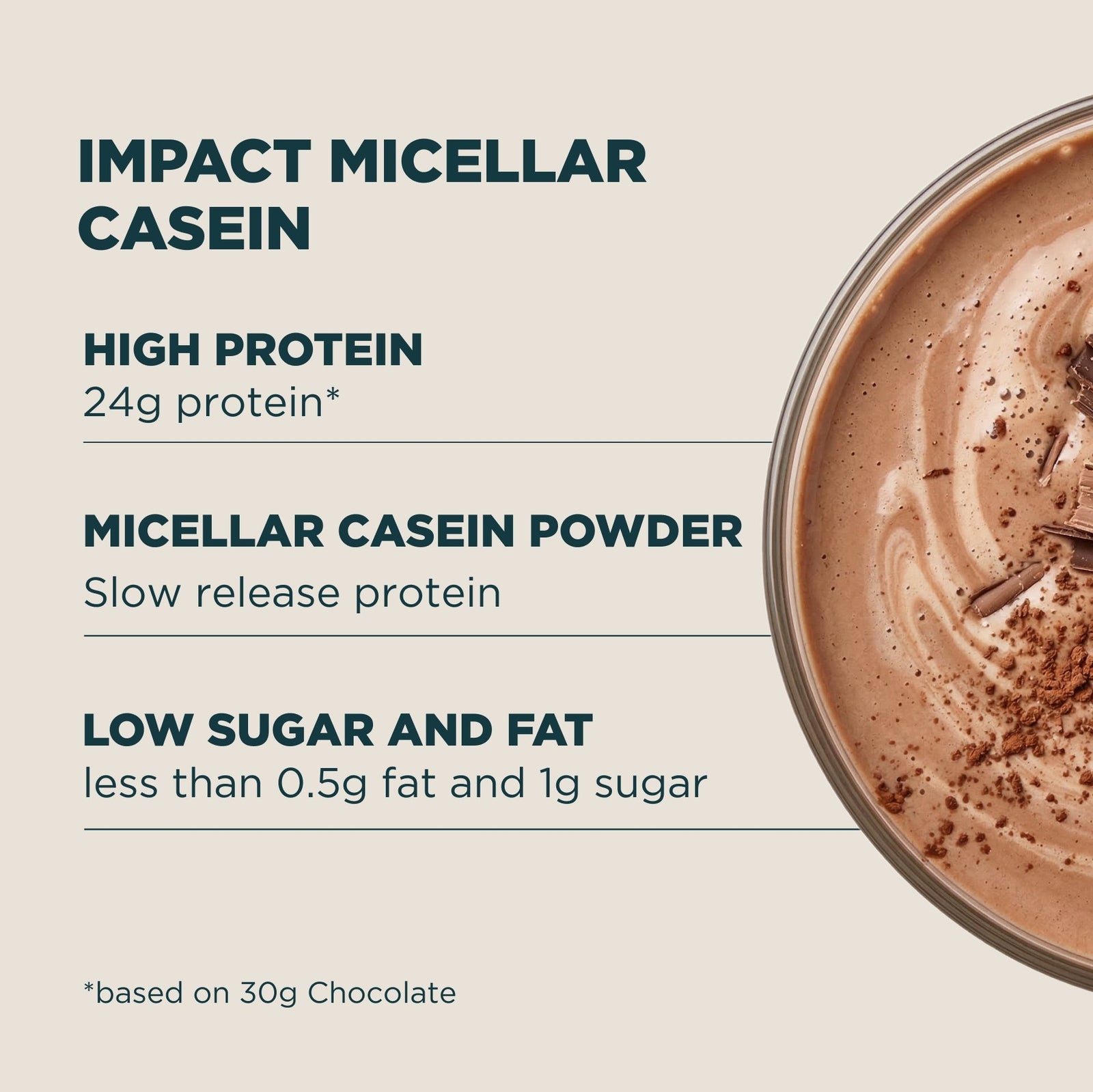 Myprotein Impact Micellar Casein Powder - 900G - 30servings - Chocolate