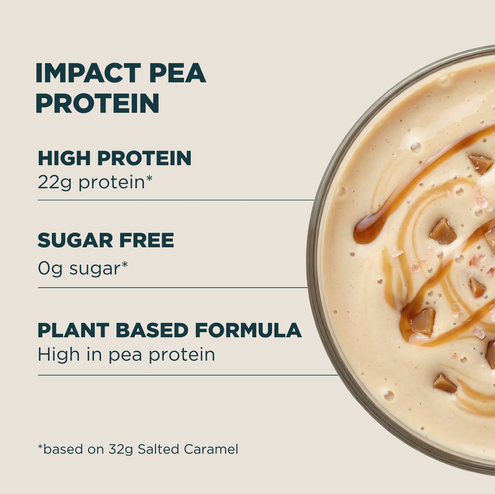 Myprotein Impact Pea Protein - 2880g - 90servings - Salted Caramel