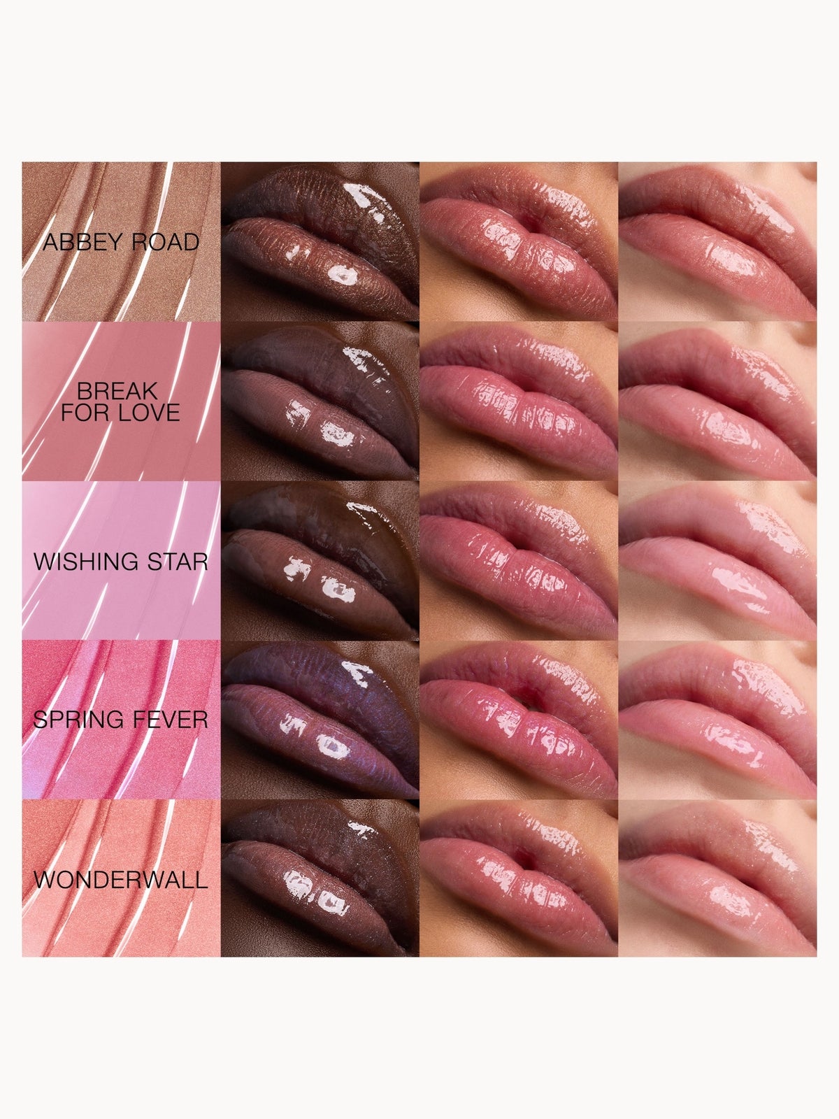 NARS Afterglow Lip Shine 5.5ml (Various Shades) - 272 – Abbey Road 4